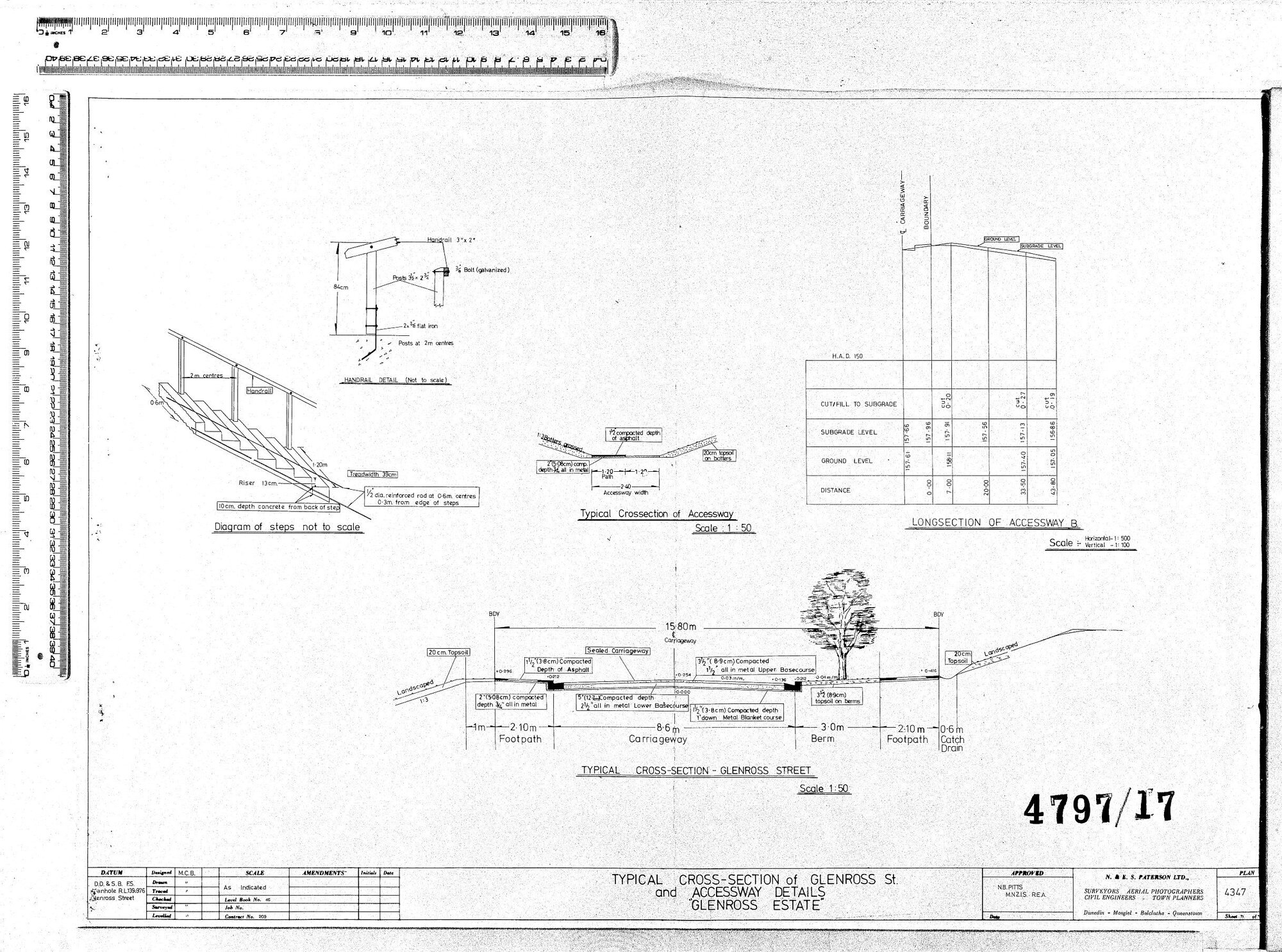 TYPICAL CROSS-SECTION OF GLENROSS ST &amp; ACCESSWAY DETAILS - GLENROSS ESTATE