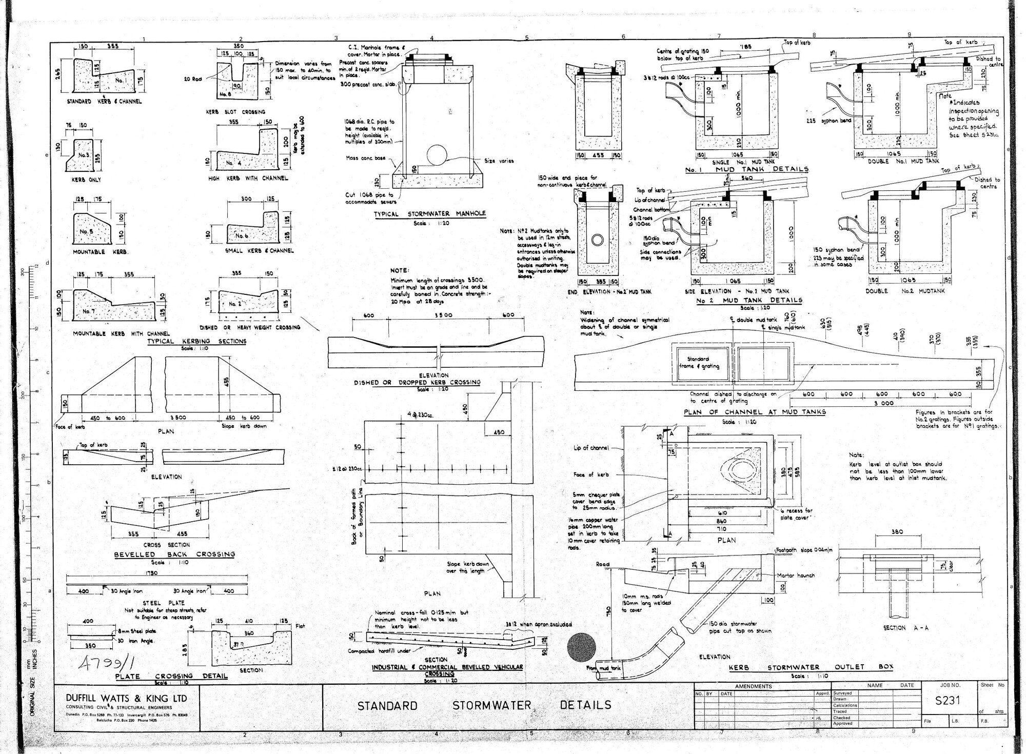 STANDARD STORMWATER DETAILS
