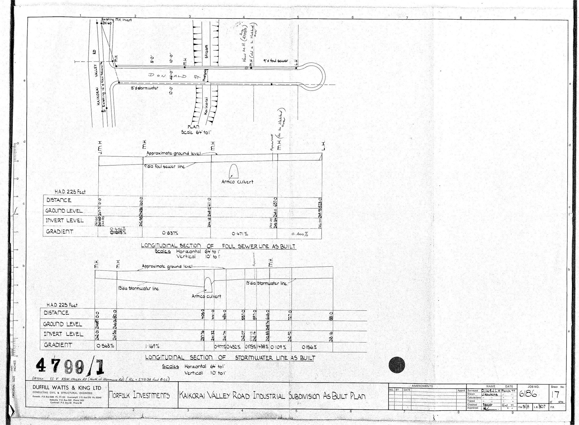 KAIKORAI VALLEY ROAD INDUSTRIAL SUBDIVISION AS BUILT PLAN