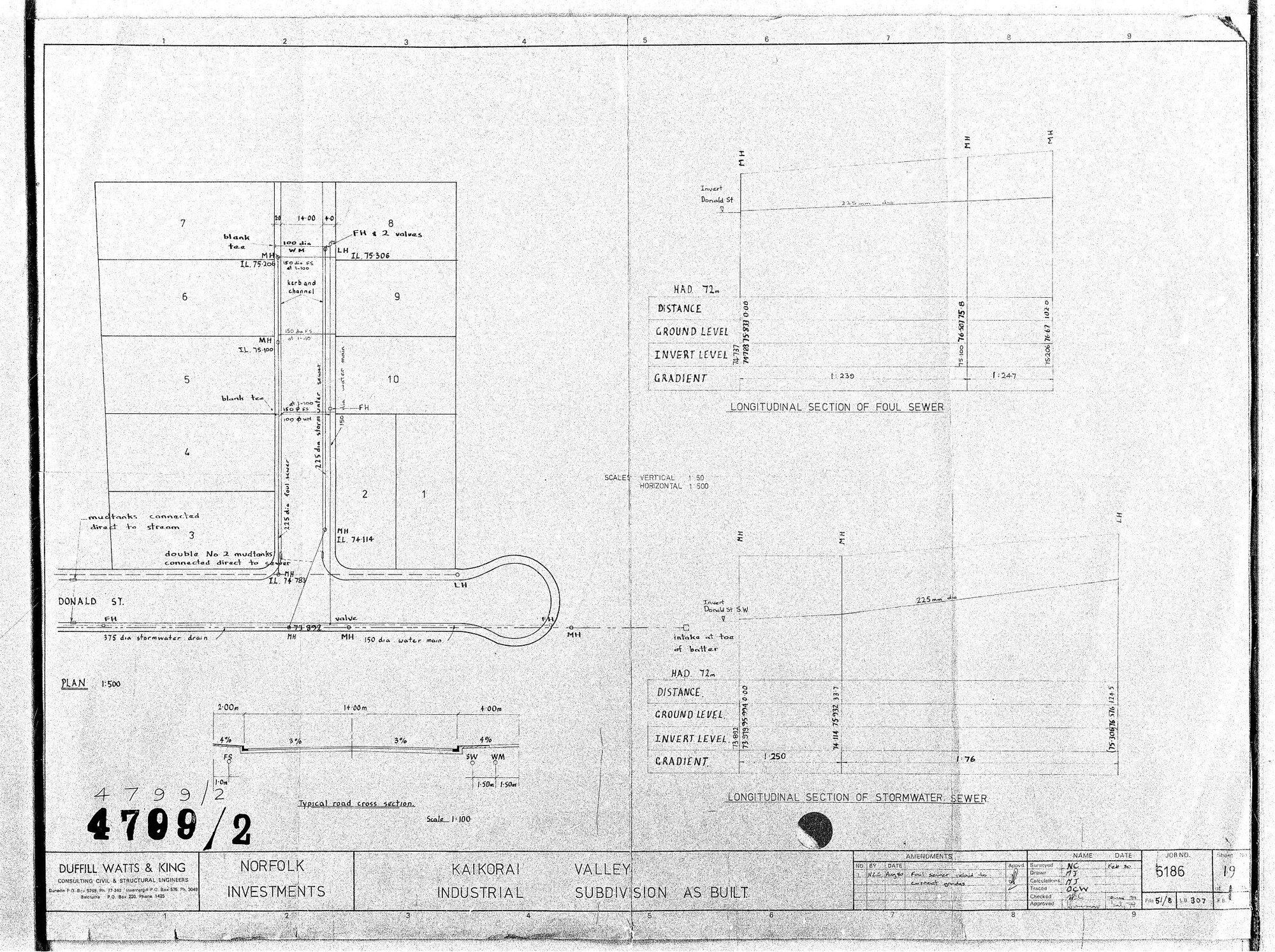KAIKORAI VALLEY INDUSTRIAL SUBDIVISION AS BUILT