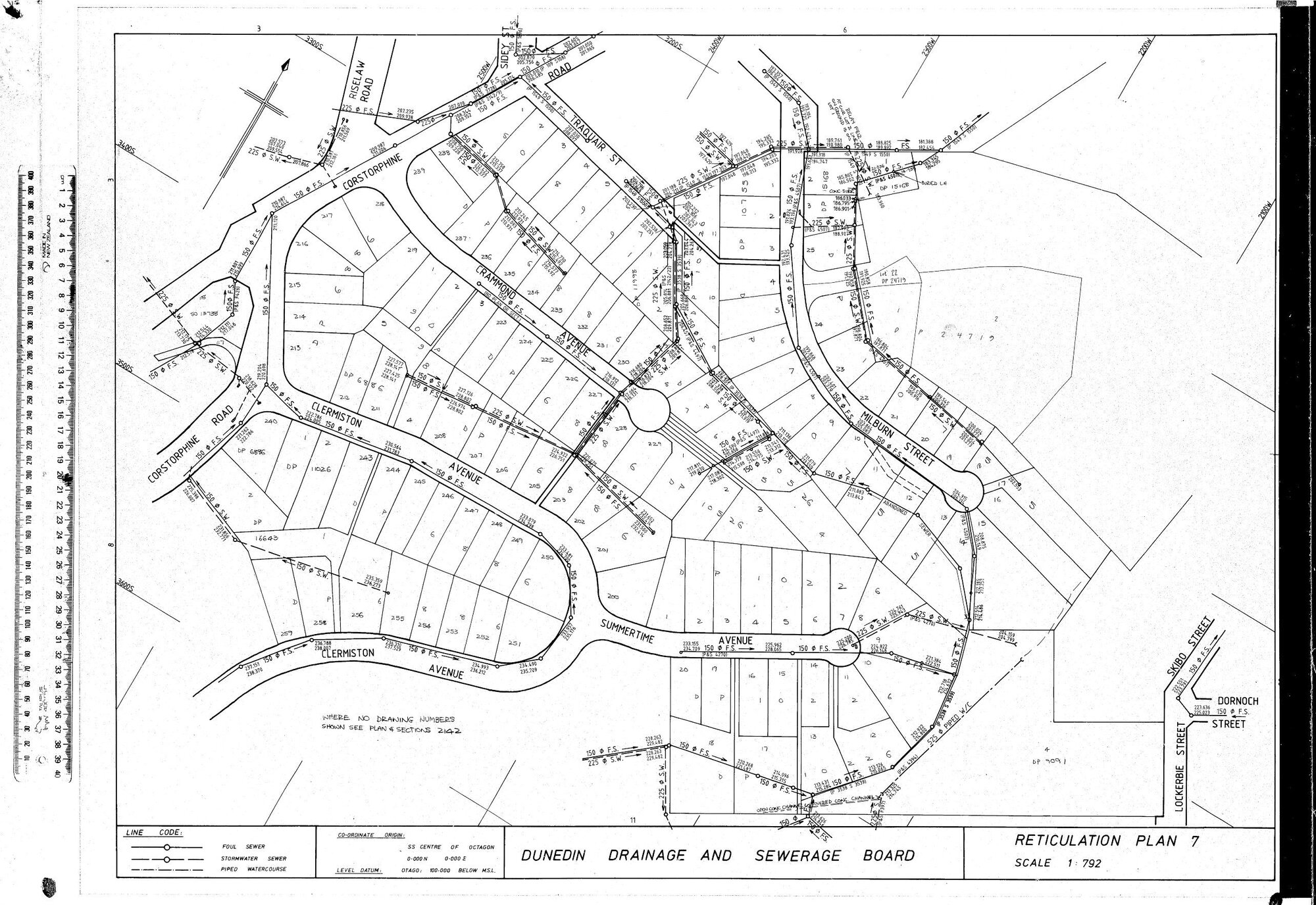 RETICULATION PLAN 7