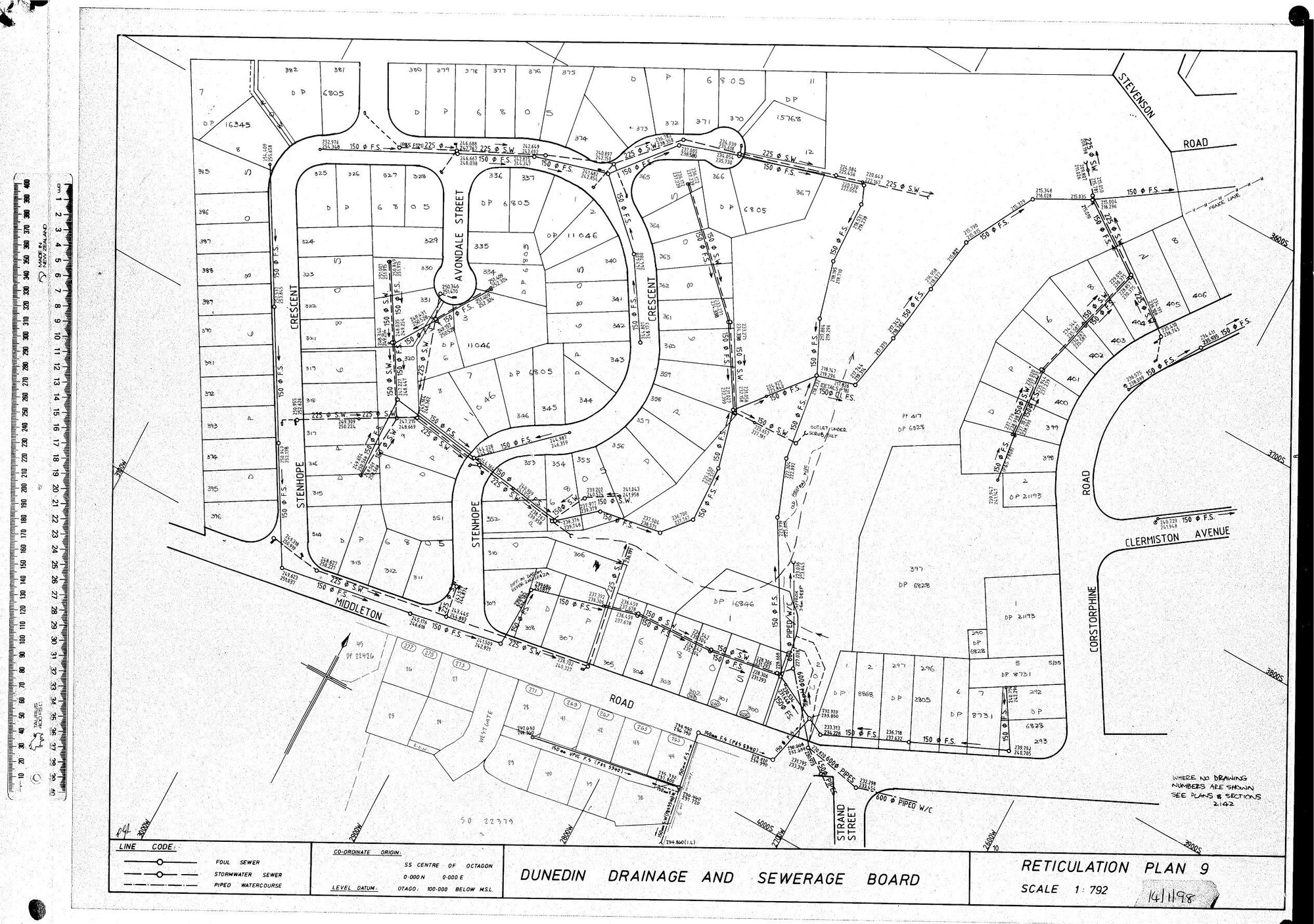 RETICULATION PLAN 9