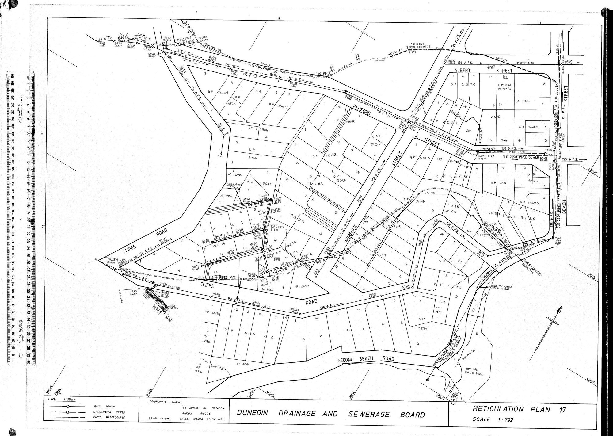 RETICULATION PLAN 17