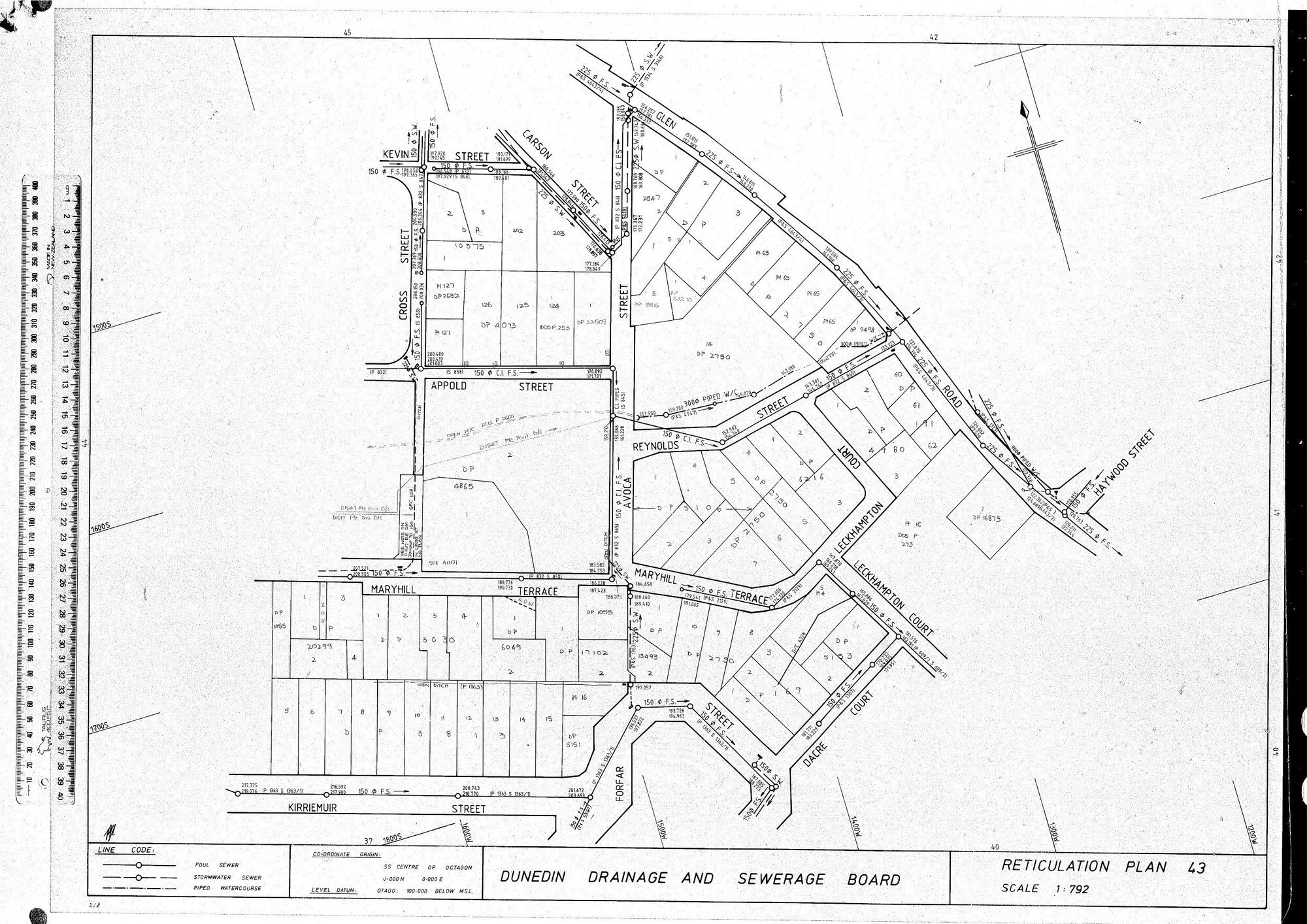 RETICULATION PLAN 43
