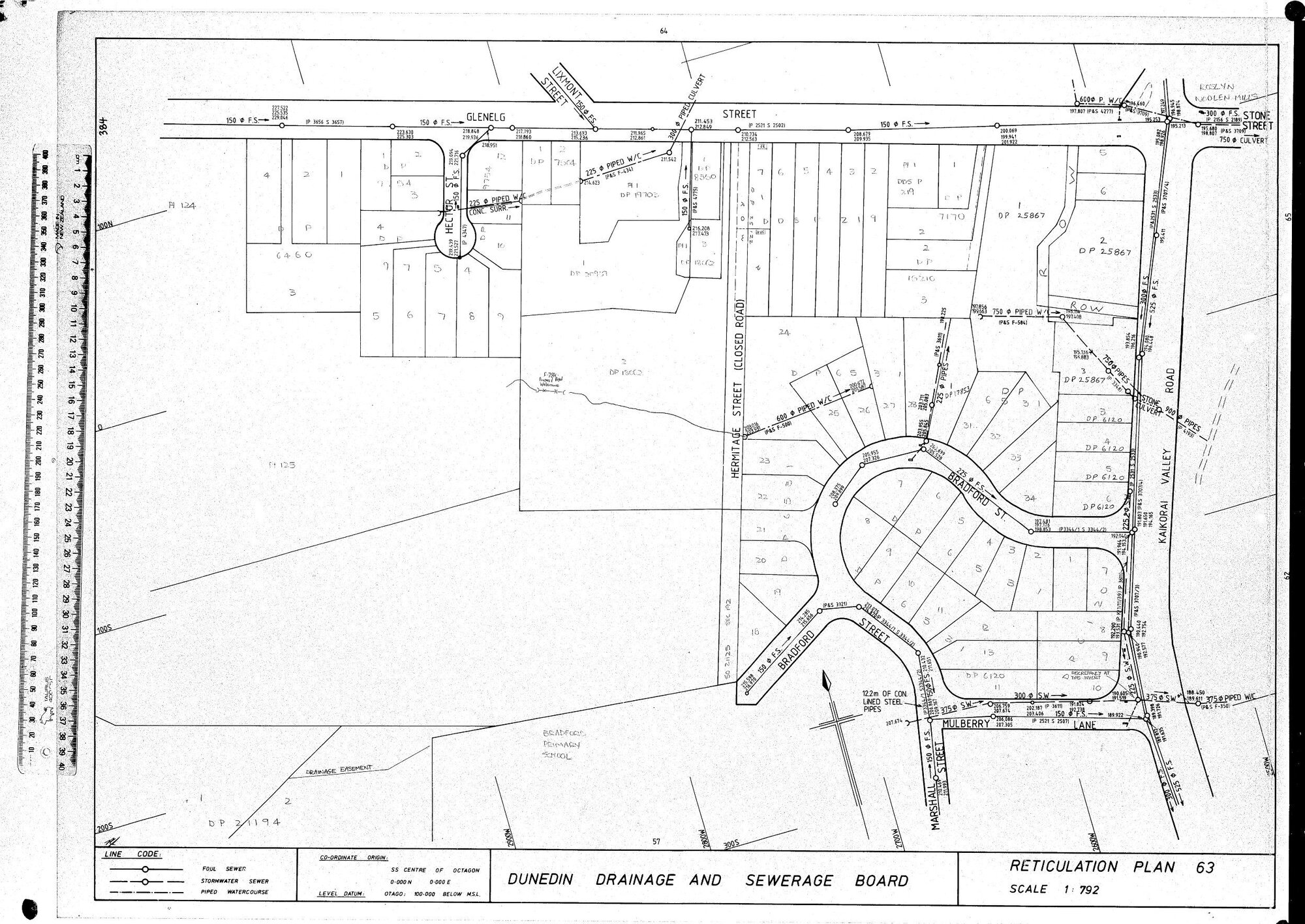 RETICULATION PLAN 63