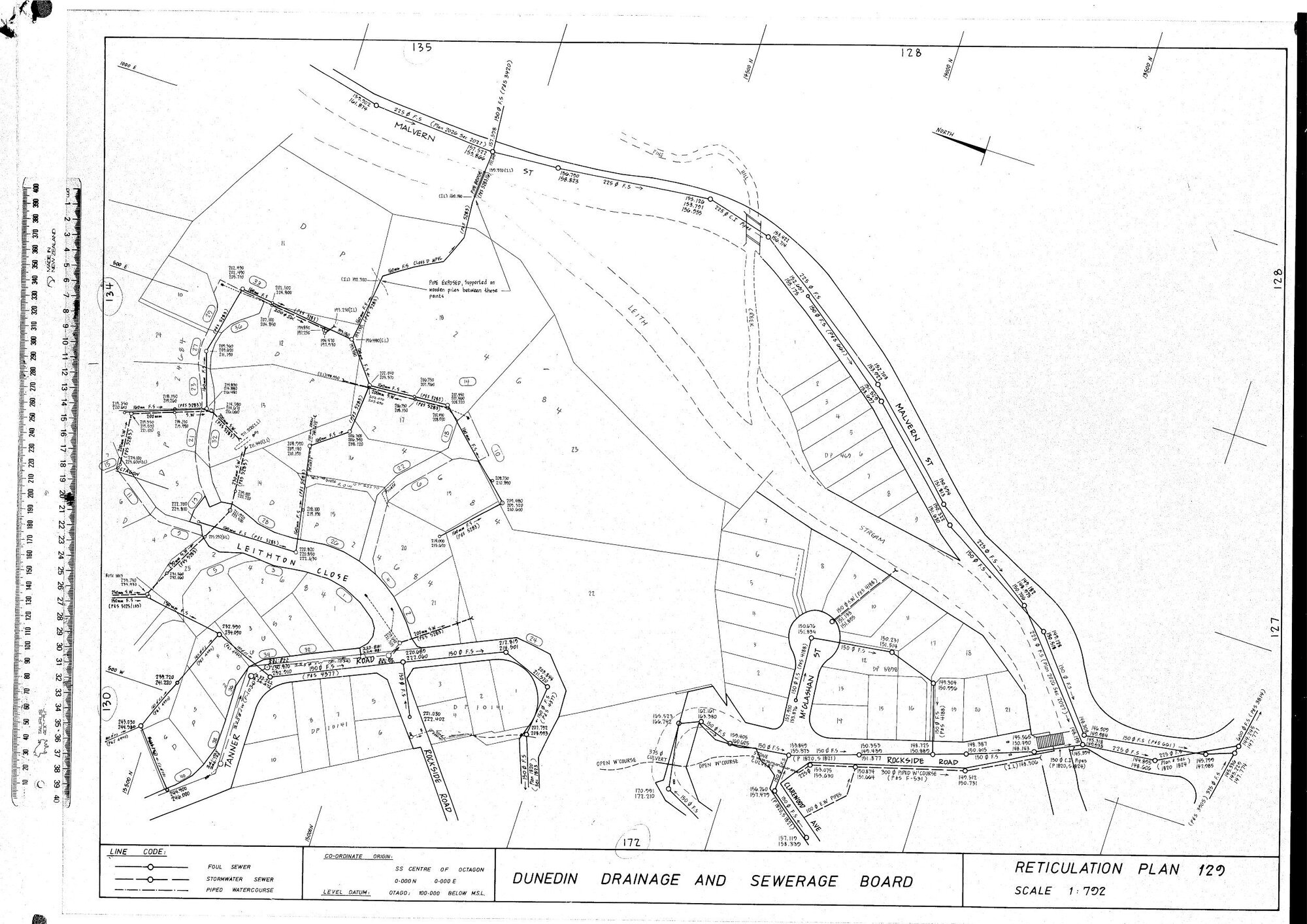 RETICULATION PLAN 129