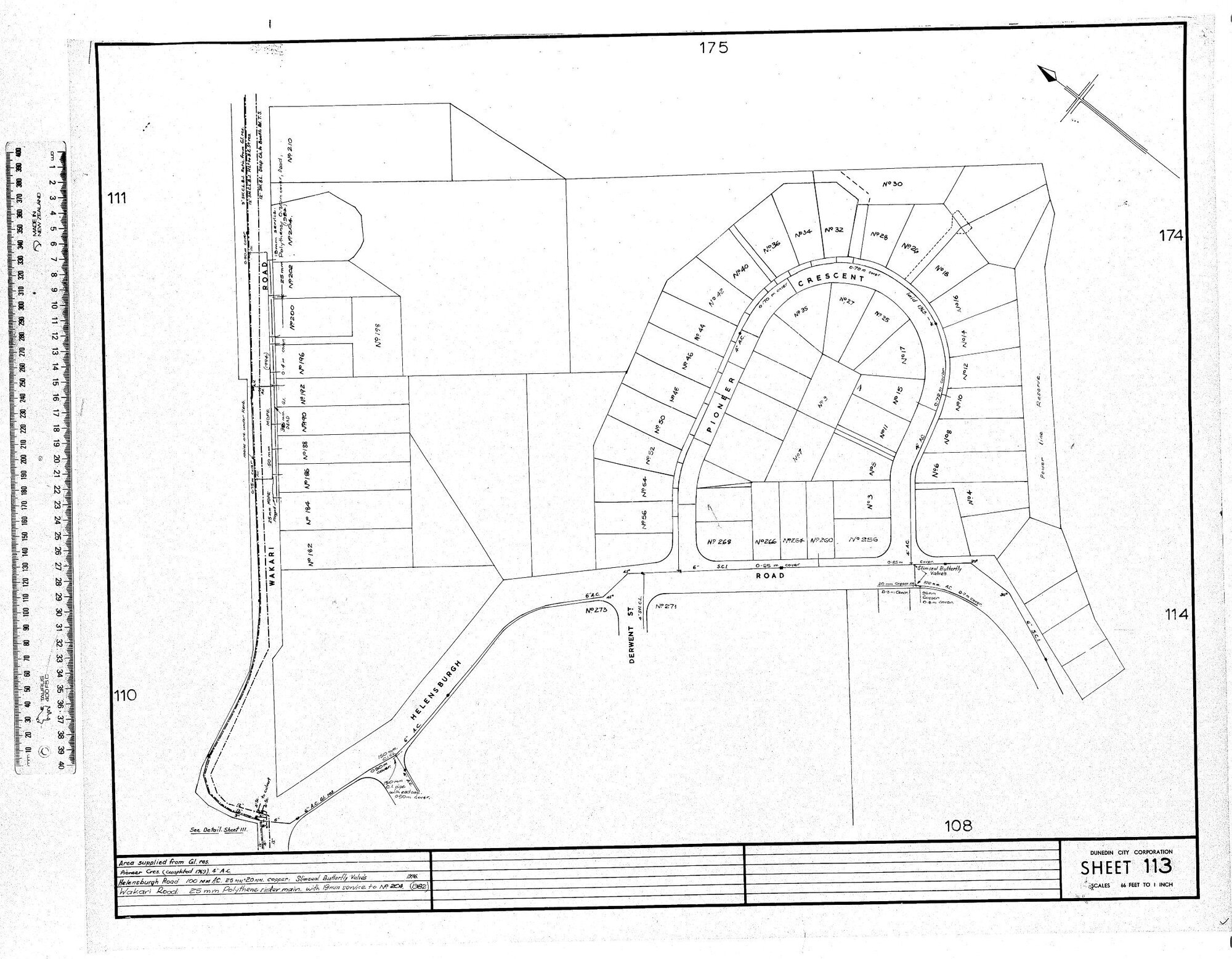 AREA SUPPLIED FROM GI. RES