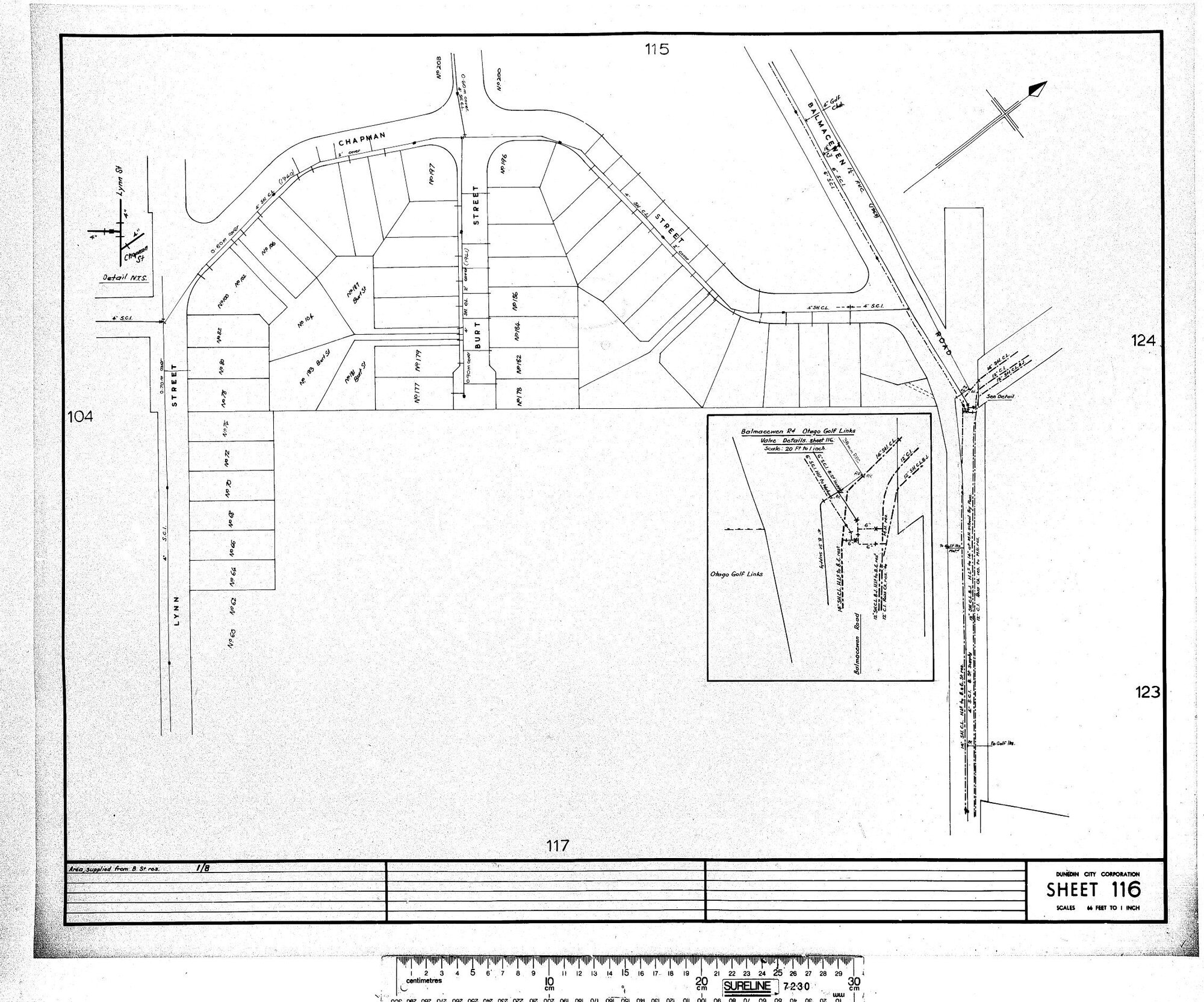 AREA SUPPLIED FROM B. ST.RES. 1/8