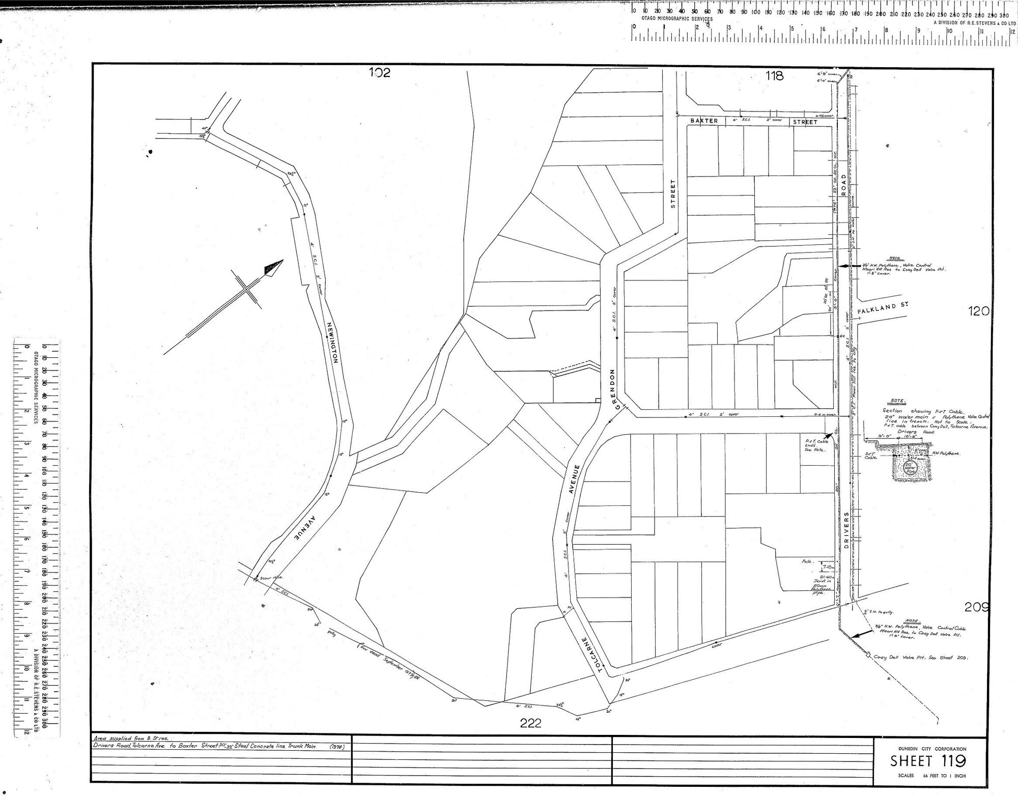 AREA SUPPLIED FROM B. ST.RES. 