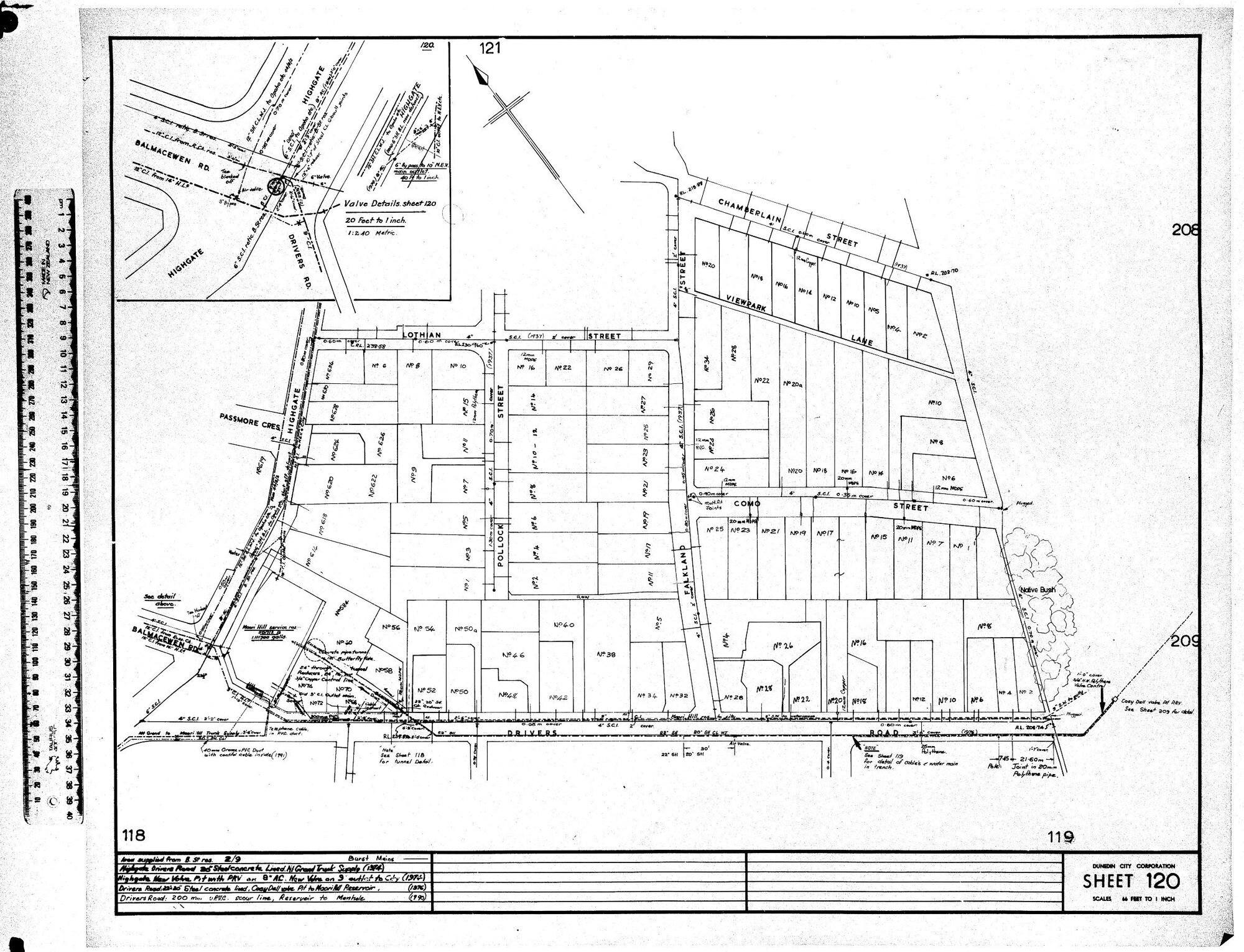 AREA SUPPLIED FROM B. ST.RES. 2/9