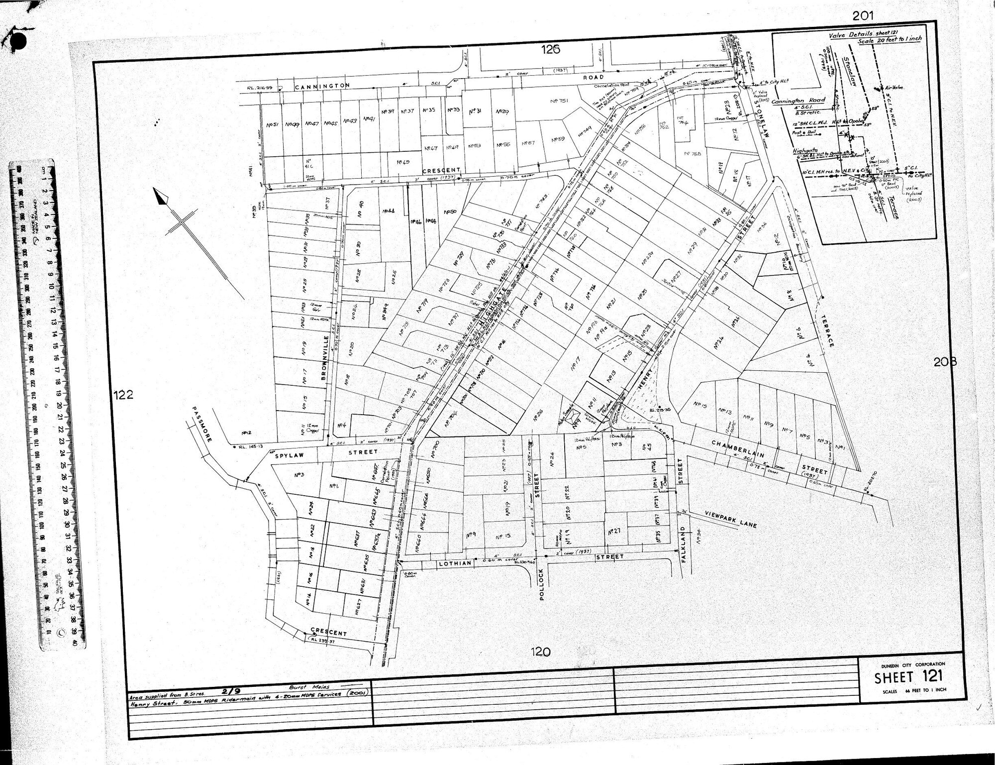 AREA SUPPLIED FROM B. ST.RES. 2/9 - BURST MAINS