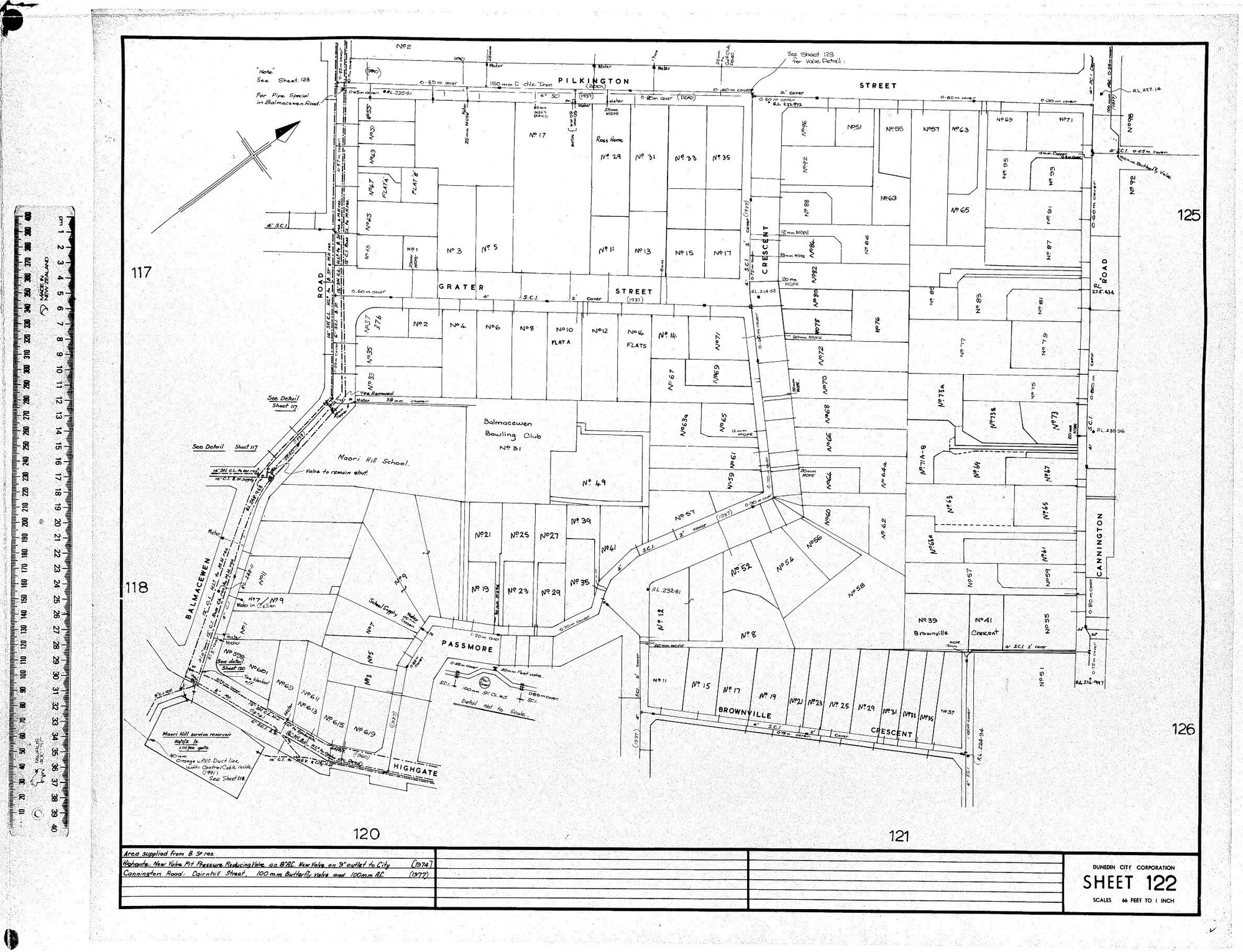 AREA SUPPLIED FROM B. ST.RES. 