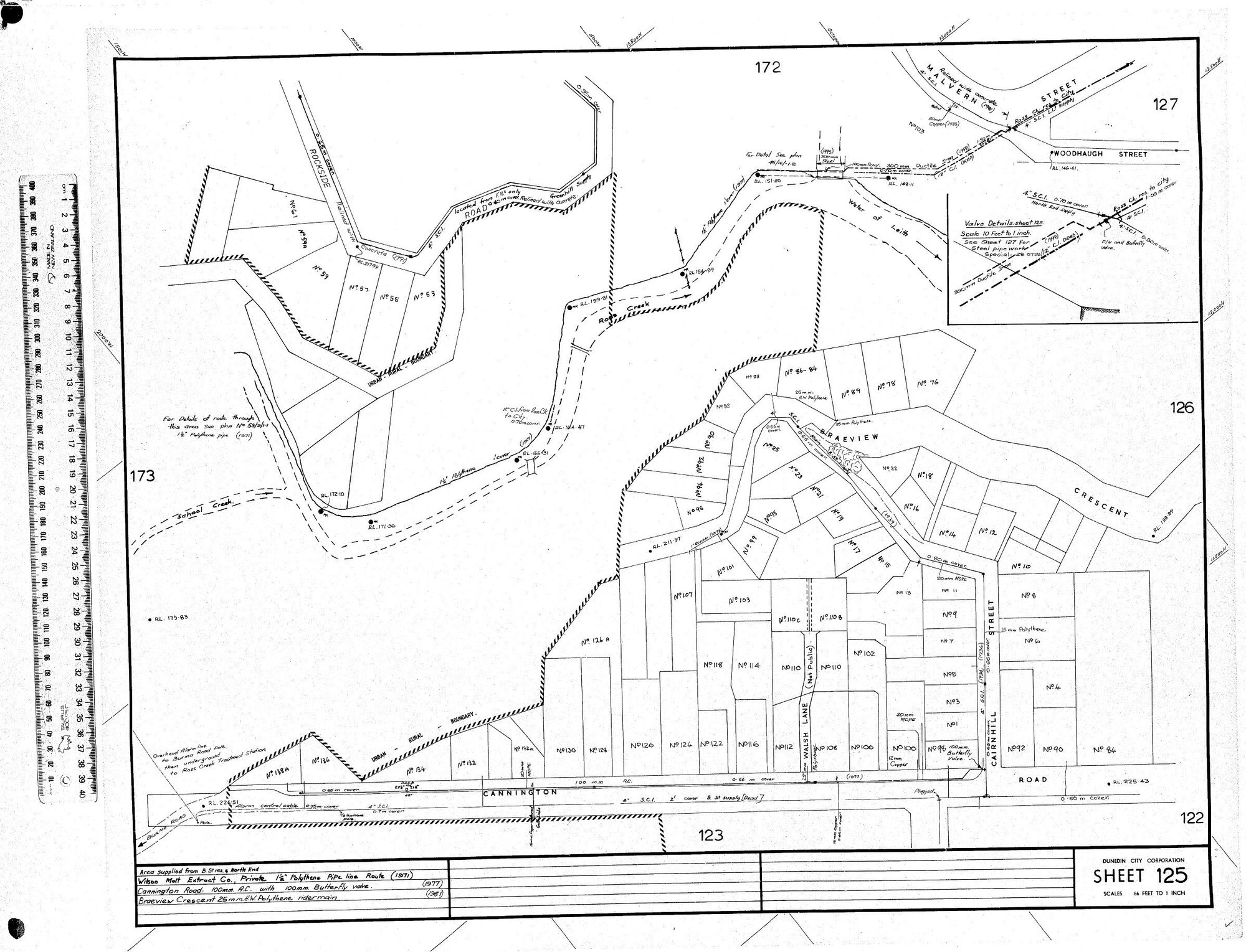 AREA SUPPLIED FROM B. ST.RES. &amp; NORTH END