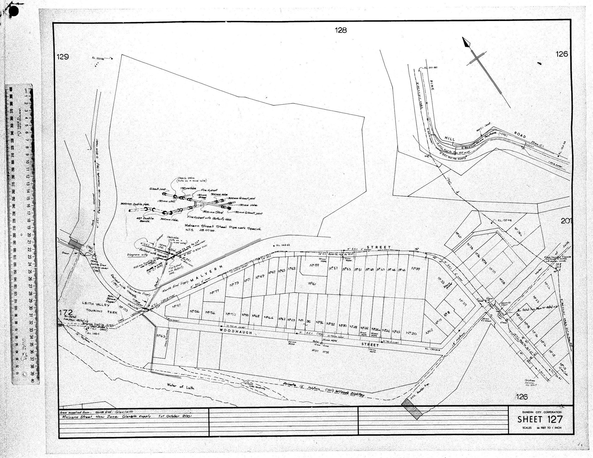 AREA SUPPLIED FROM: NORTH END: GLENLAITH