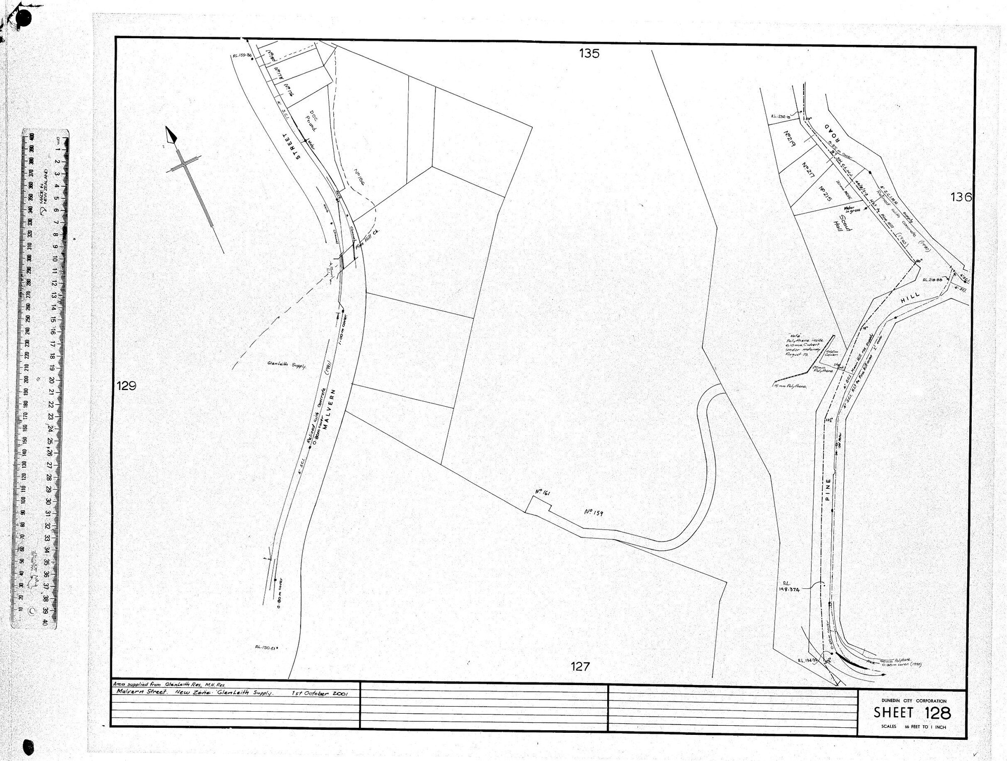 AREA SUPPLIED FROM GLENLAITH RES, M.H. RES
