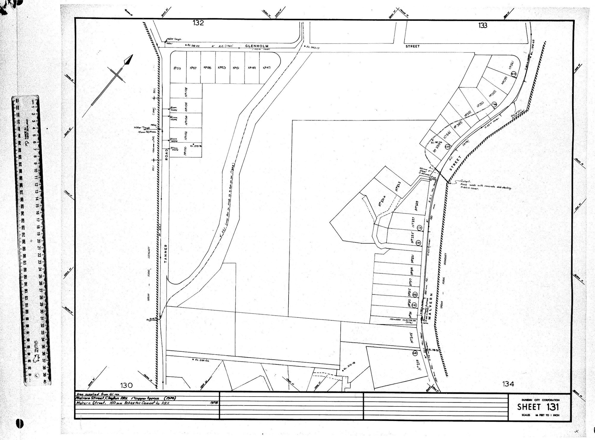 AREA SUPPLIED FROM GI. RES