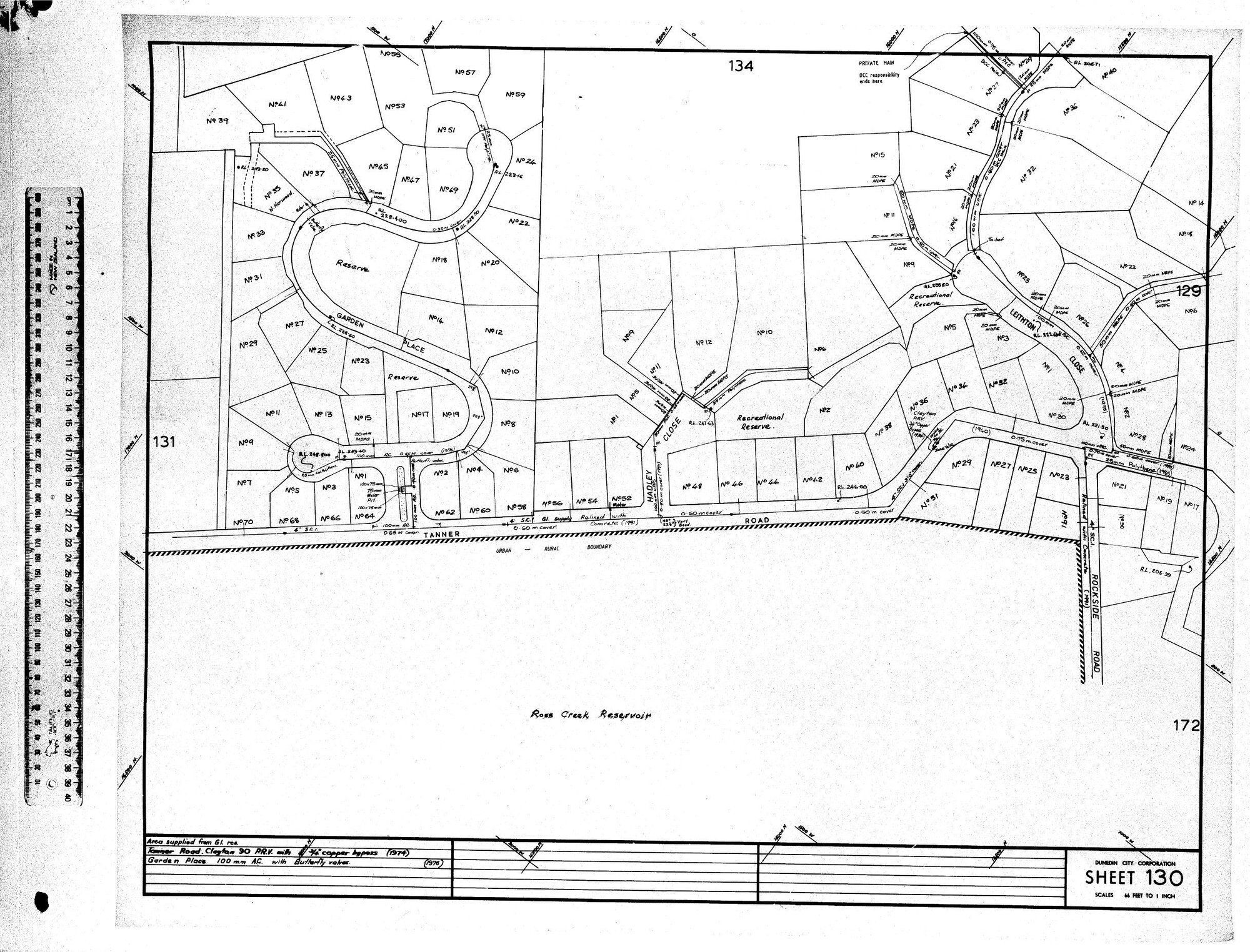 AREA SUPPLIED FROM GI. RES