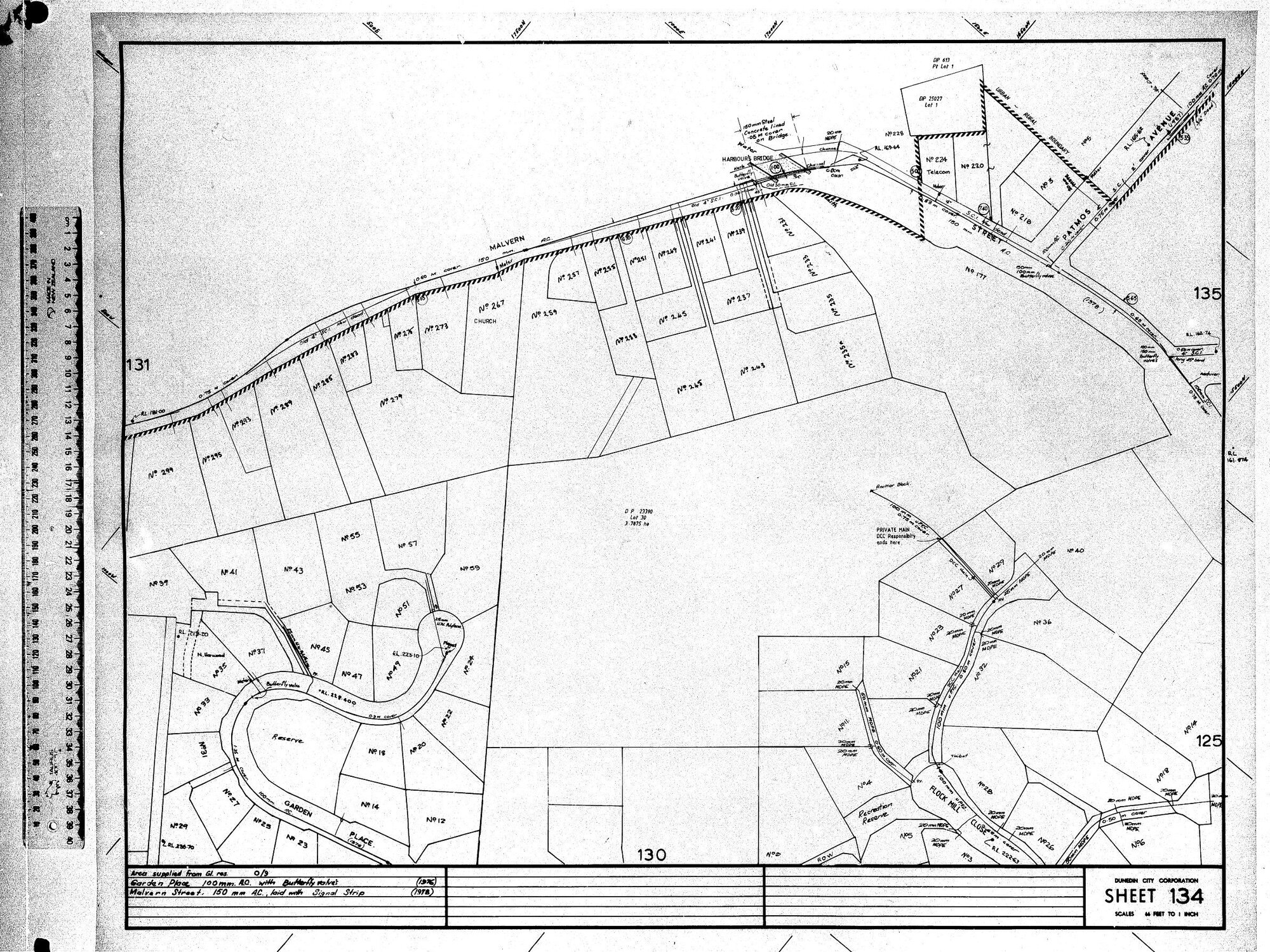 AREA SUPPLIED FROM GI. RES 0/9