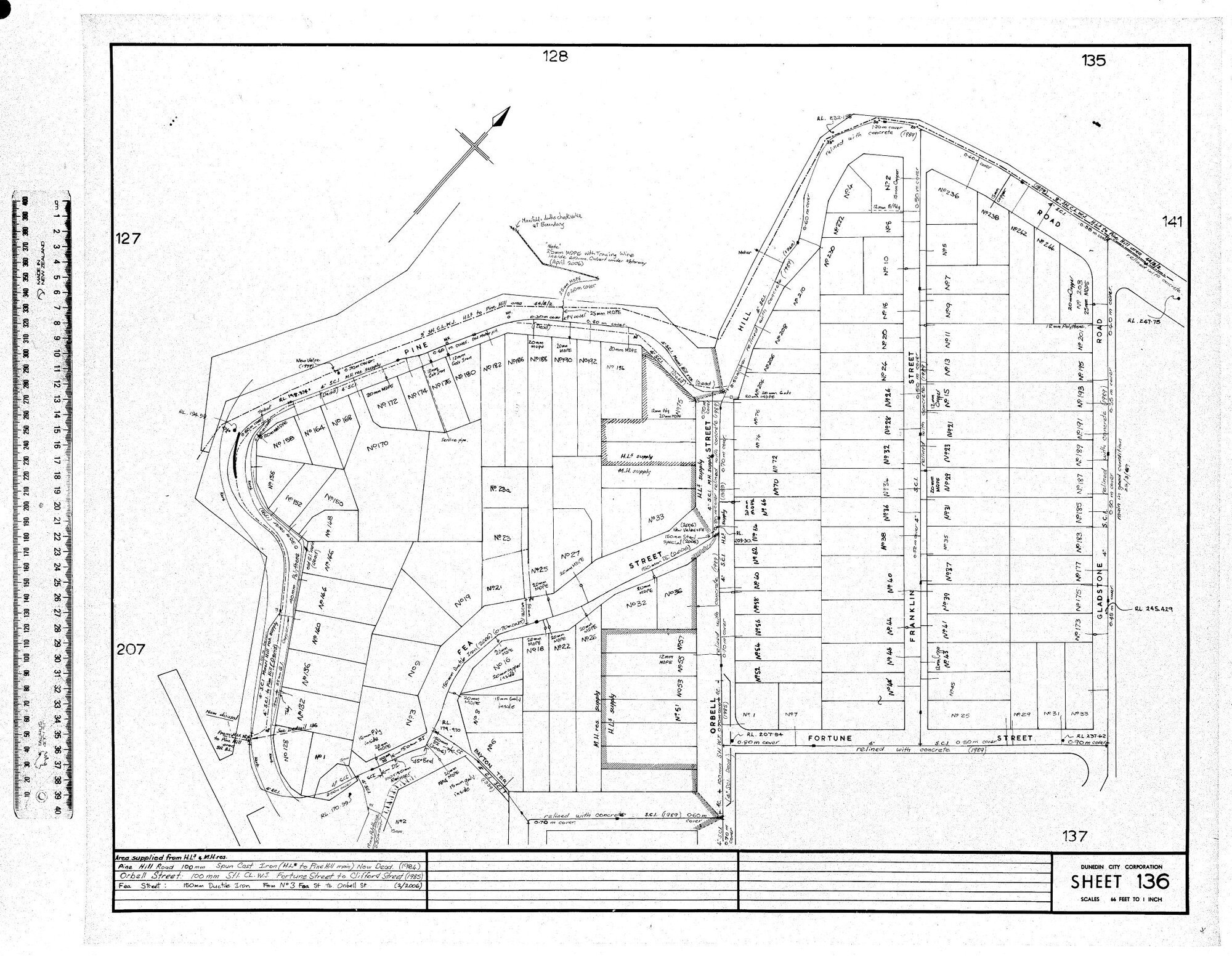 AREA SUPPLIED FROM H.L.5 &amp; M.H RES. 