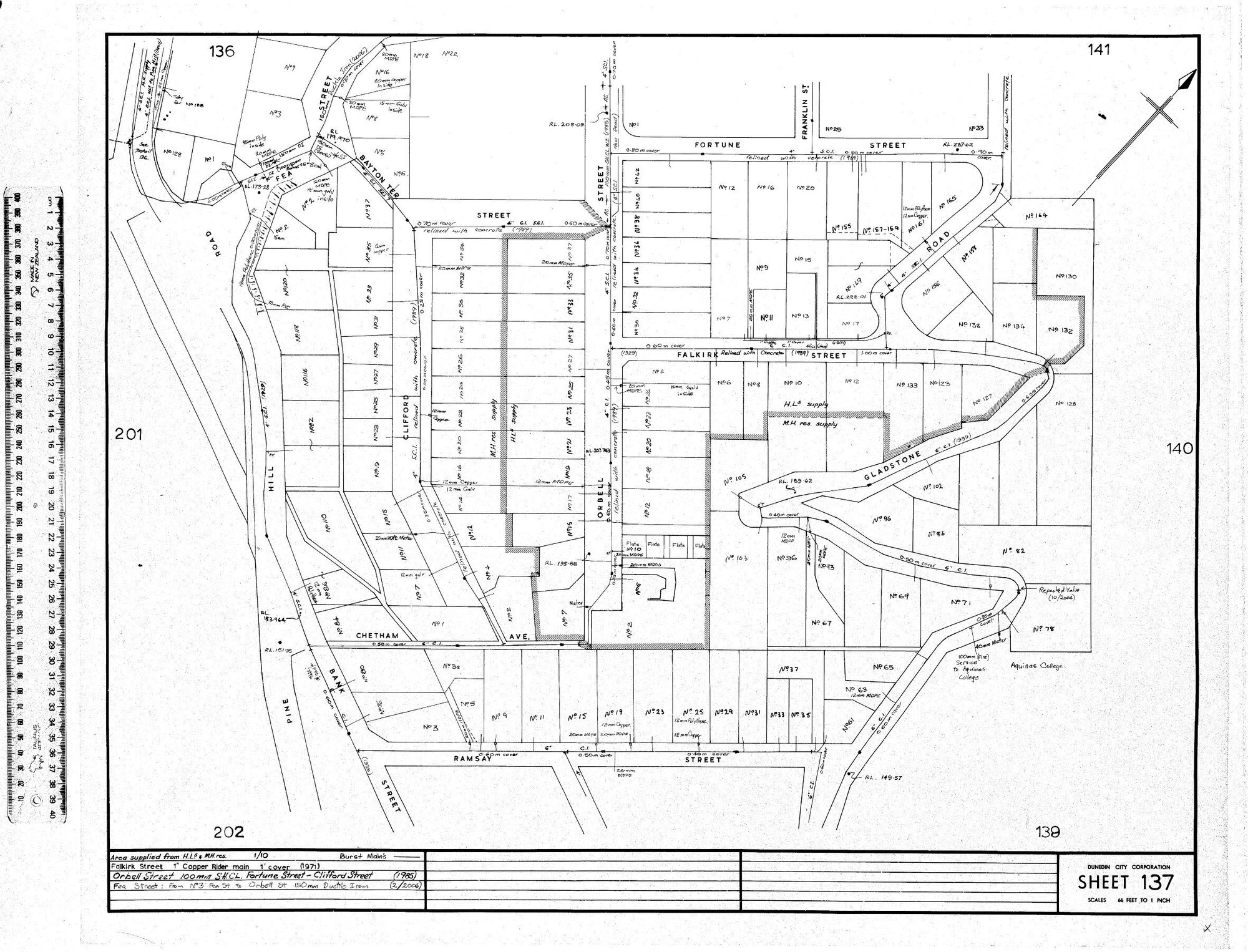 AREA SUPPLIED FROM H.L.5 &amp; M.H RES. - 1/10 - BURST MAINS