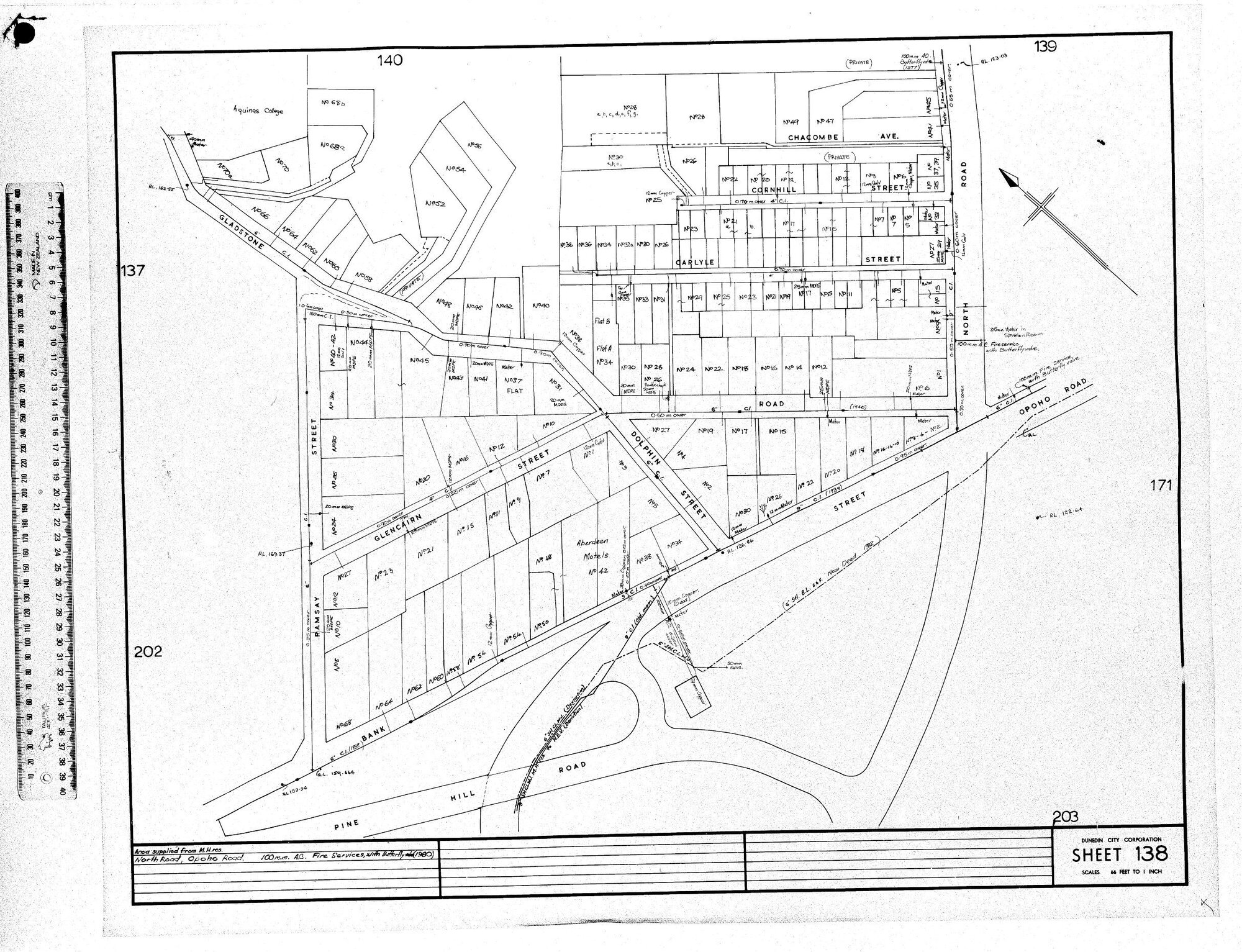 AREA SUPPLIED FROM M.H RES. 