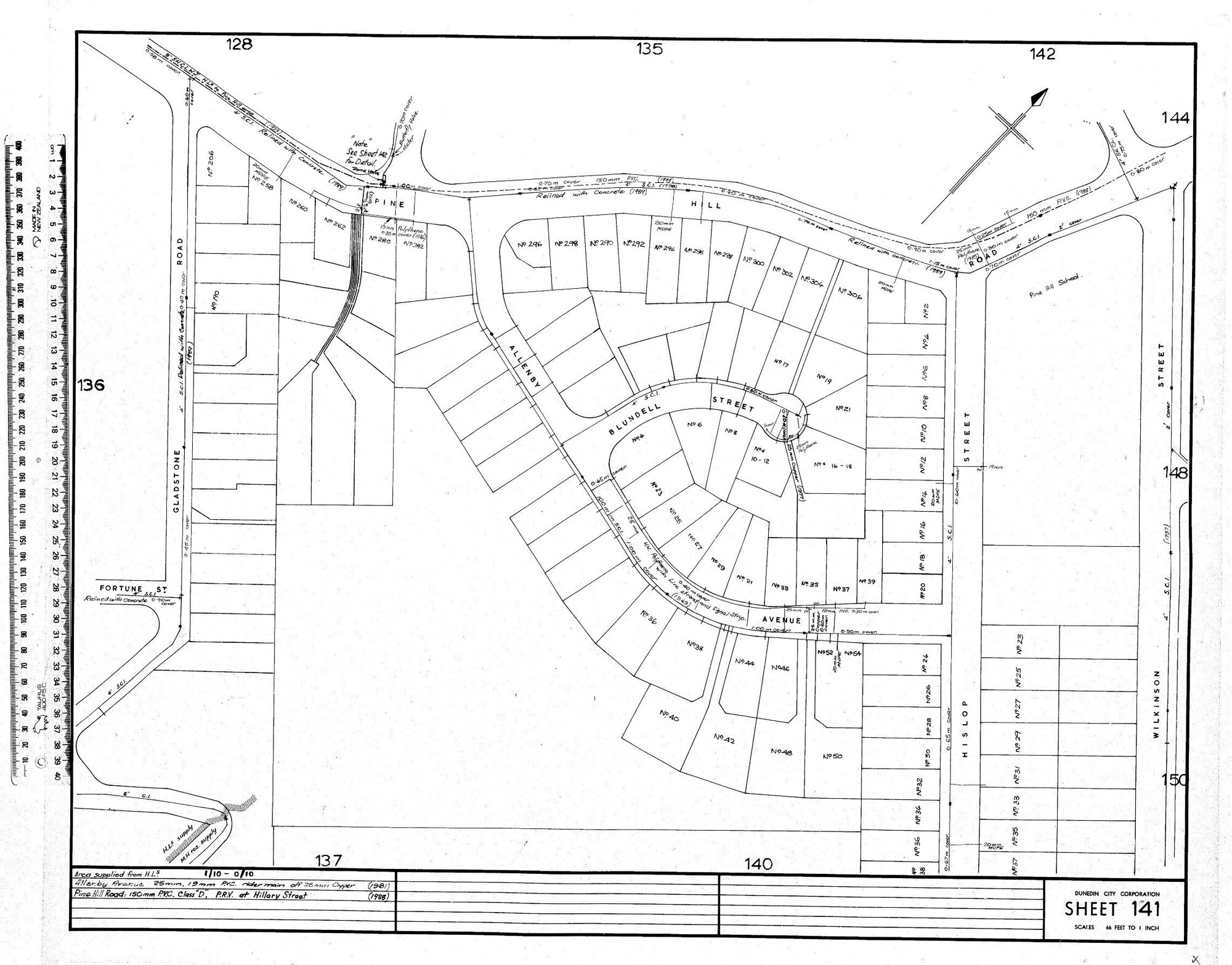 AREA SUPPLIED FROM H.L.5 - 1/10 - 0/10