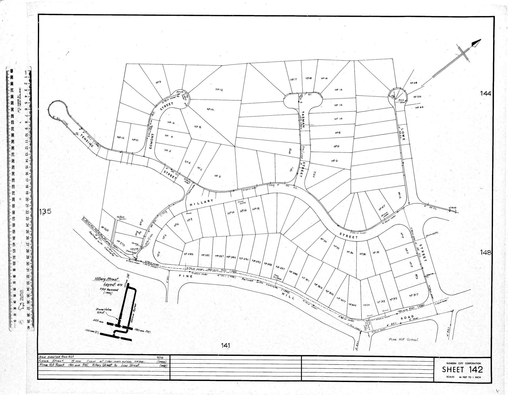 AREA SUPPLIED FROM H.L.5 - 0/10