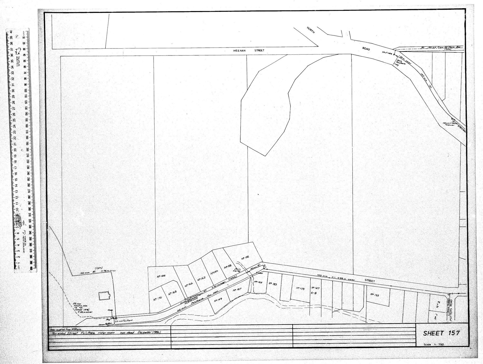 AREA SUPPLIED FROM MT MERA RES.