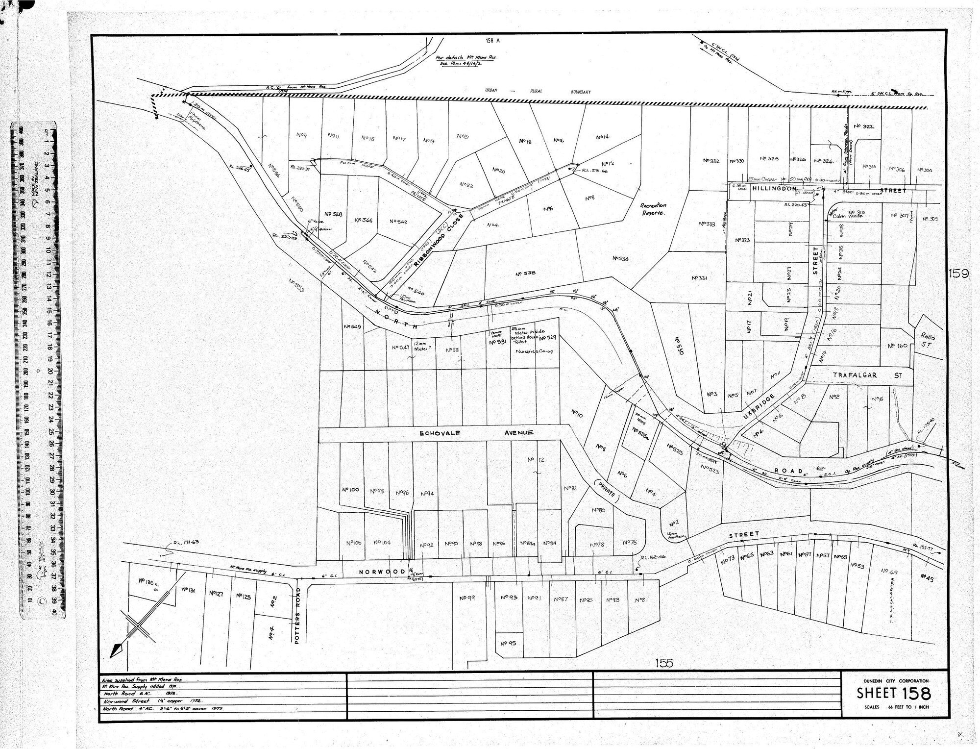 AREA SUPPLIED FROM MT MERA RES.