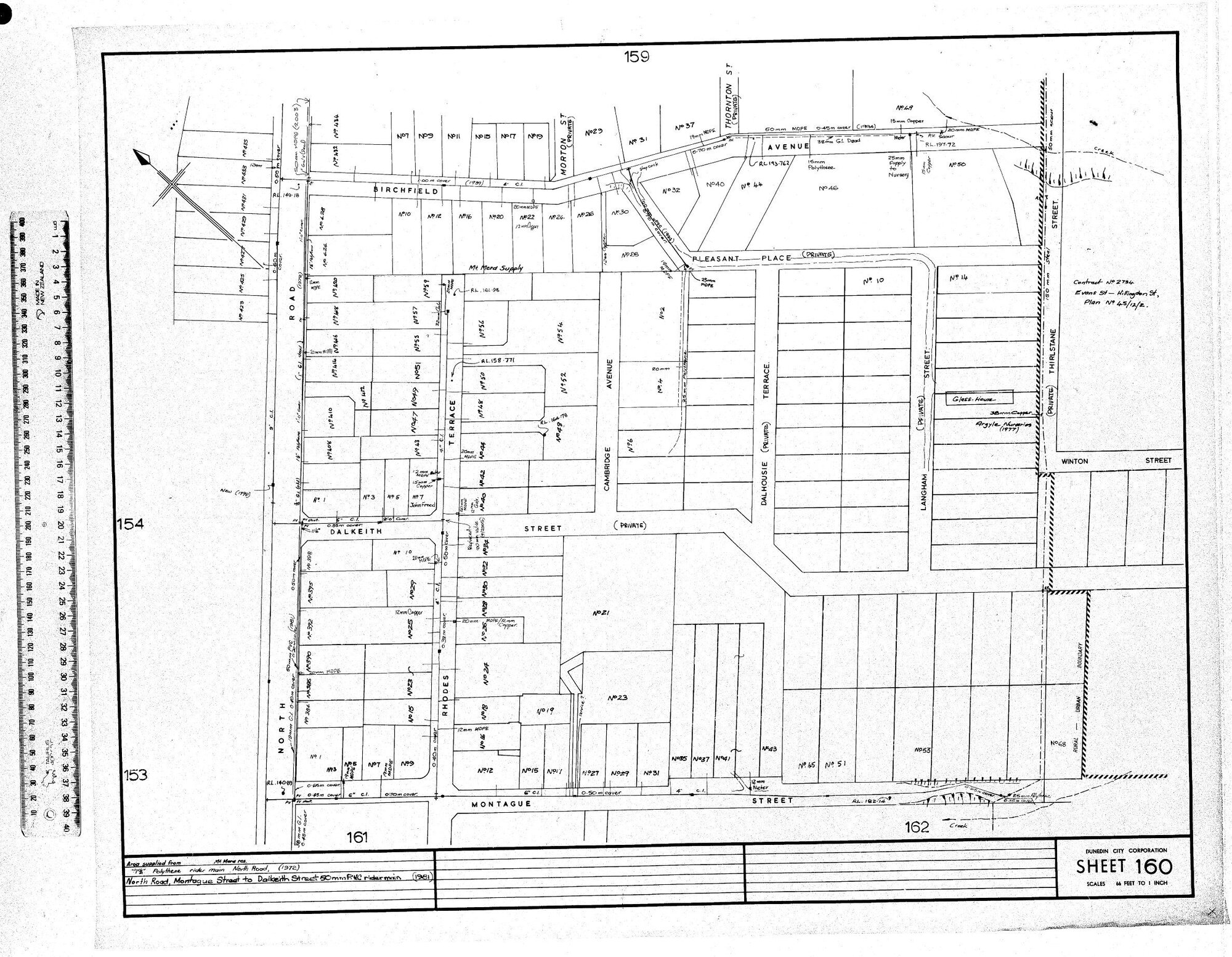 AREA SUPPLIED FROM MT MERA RES.