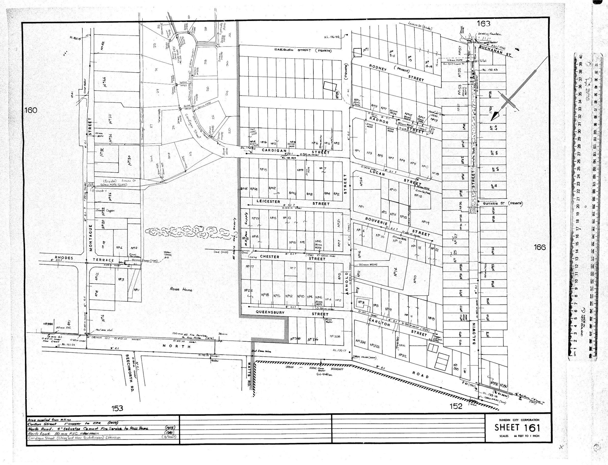 AREA SUPPLIED FROM MT MERA RES.