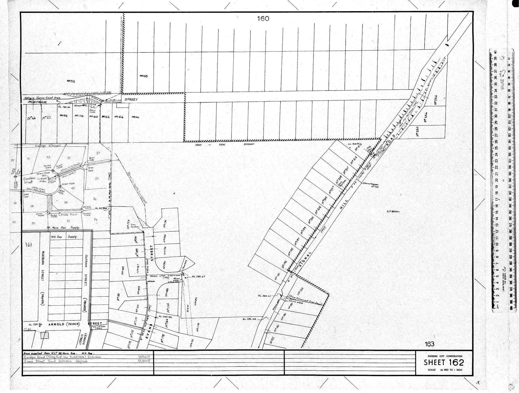 AREA SUPPLIED FROM H.L.5 MT MERA RES - M.H RES
