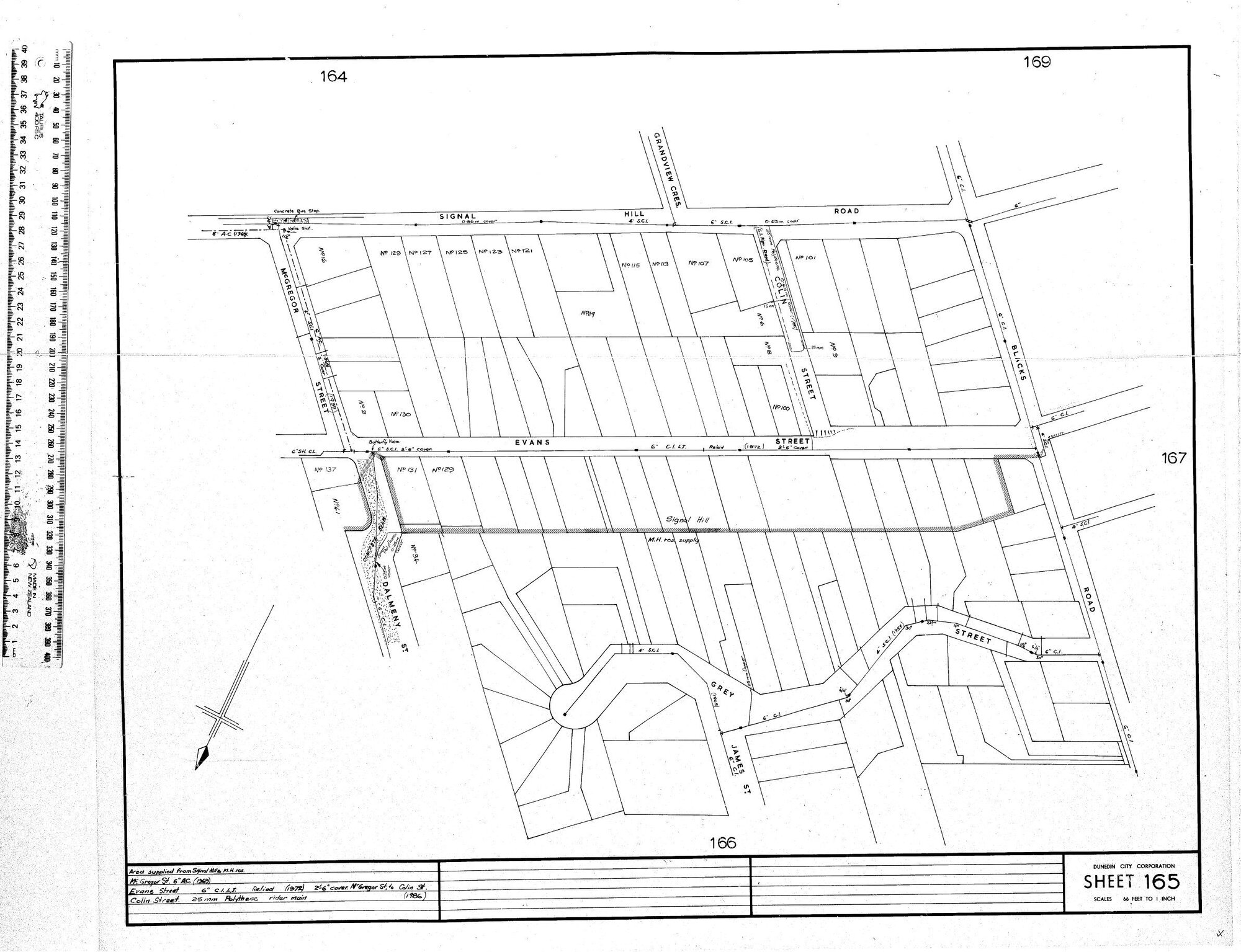 AREA SUPPLIED FROM SIGNAL HILL &amp; M.H. RES.
