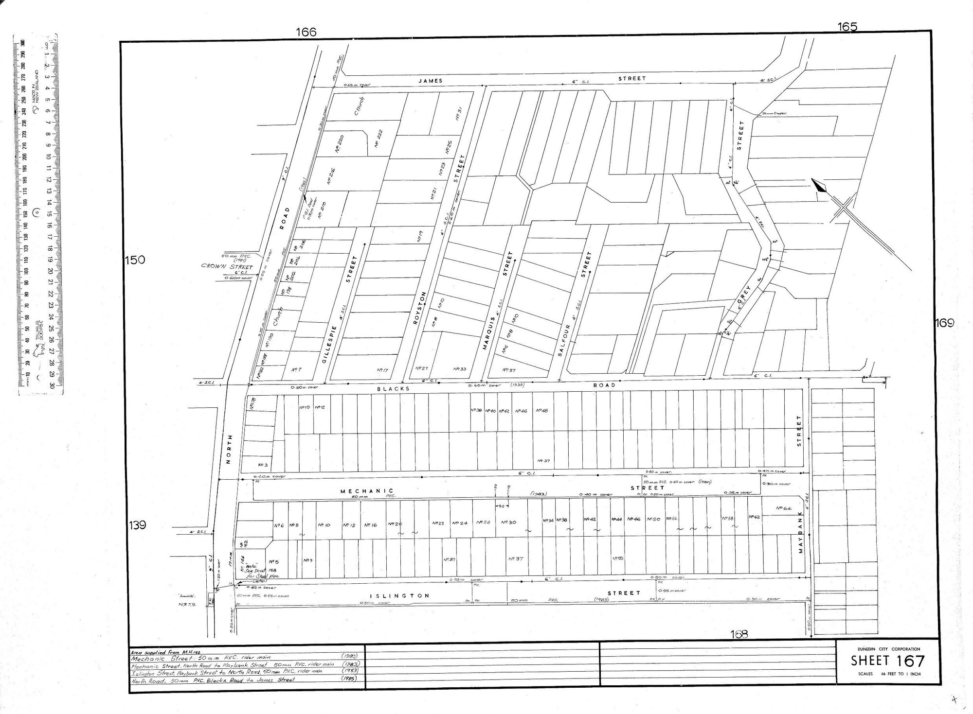 AREA SUPPLIED FROM M.H RES.
