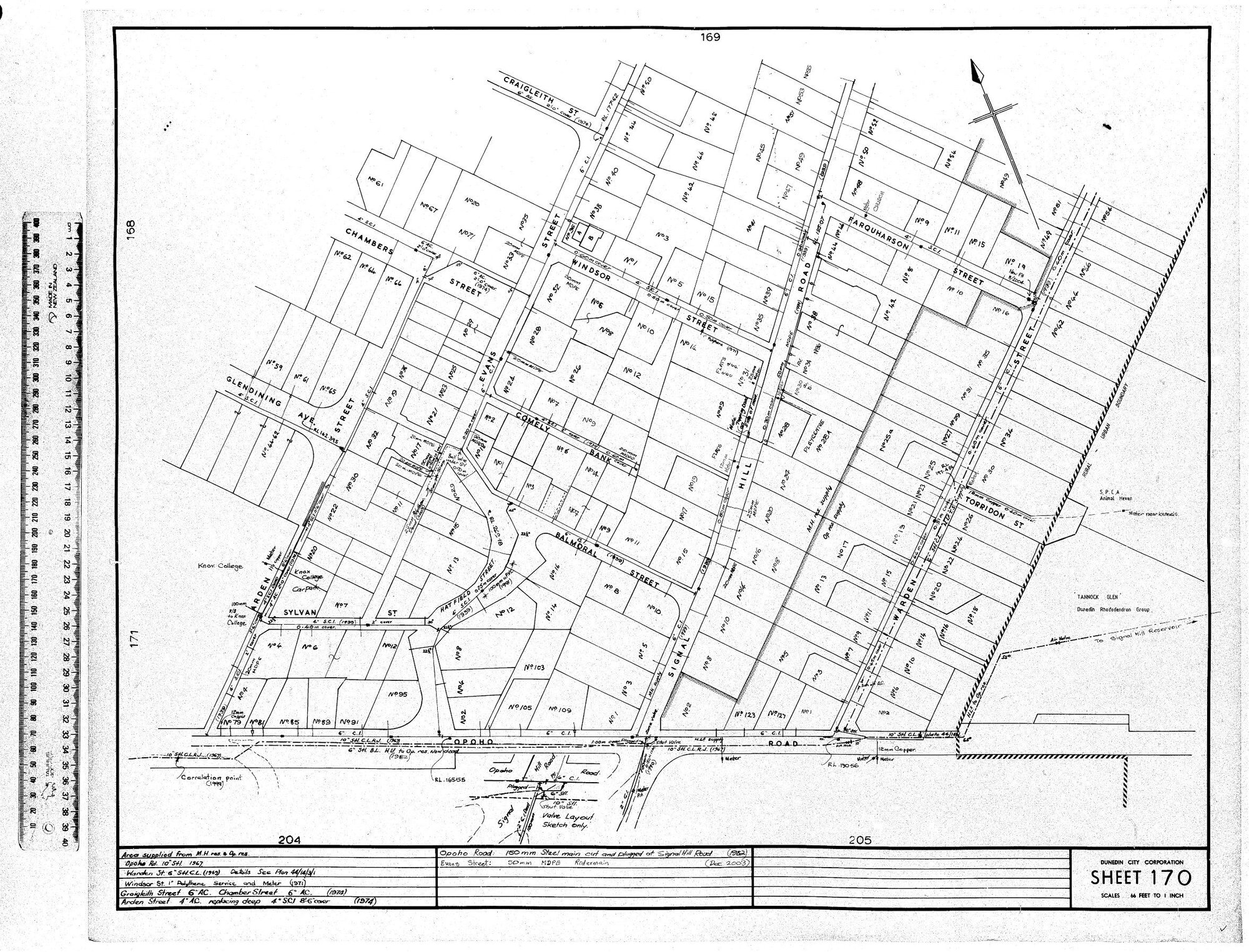 AREA SUPPLIED FROM M.H RES. &amp; OP. RES