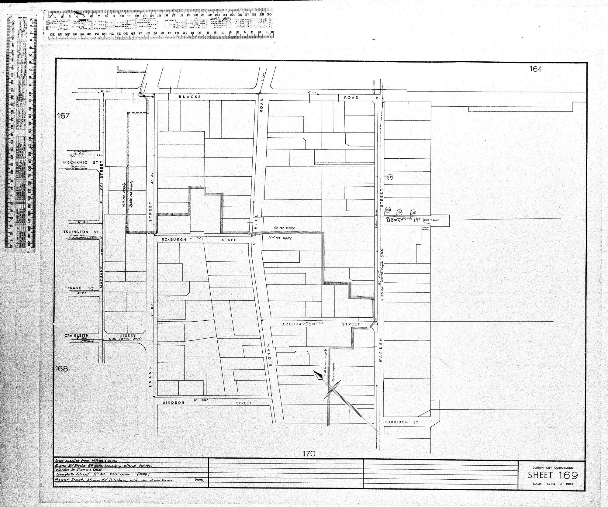 AREA SUPPLIED FROM M.H RES. &amp; OP. RES