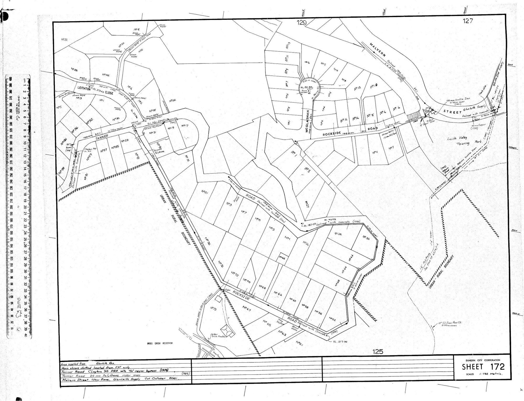 AREA SUPPLIED FROM GLENLEITH RES. 