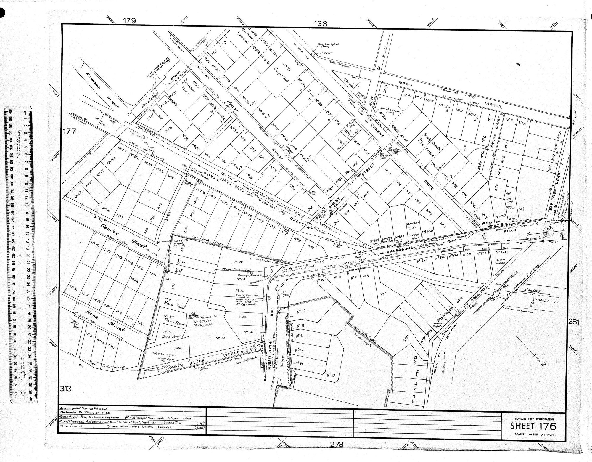 AREA SUPPLIED FROM GR. HILL &amp; L.L.5