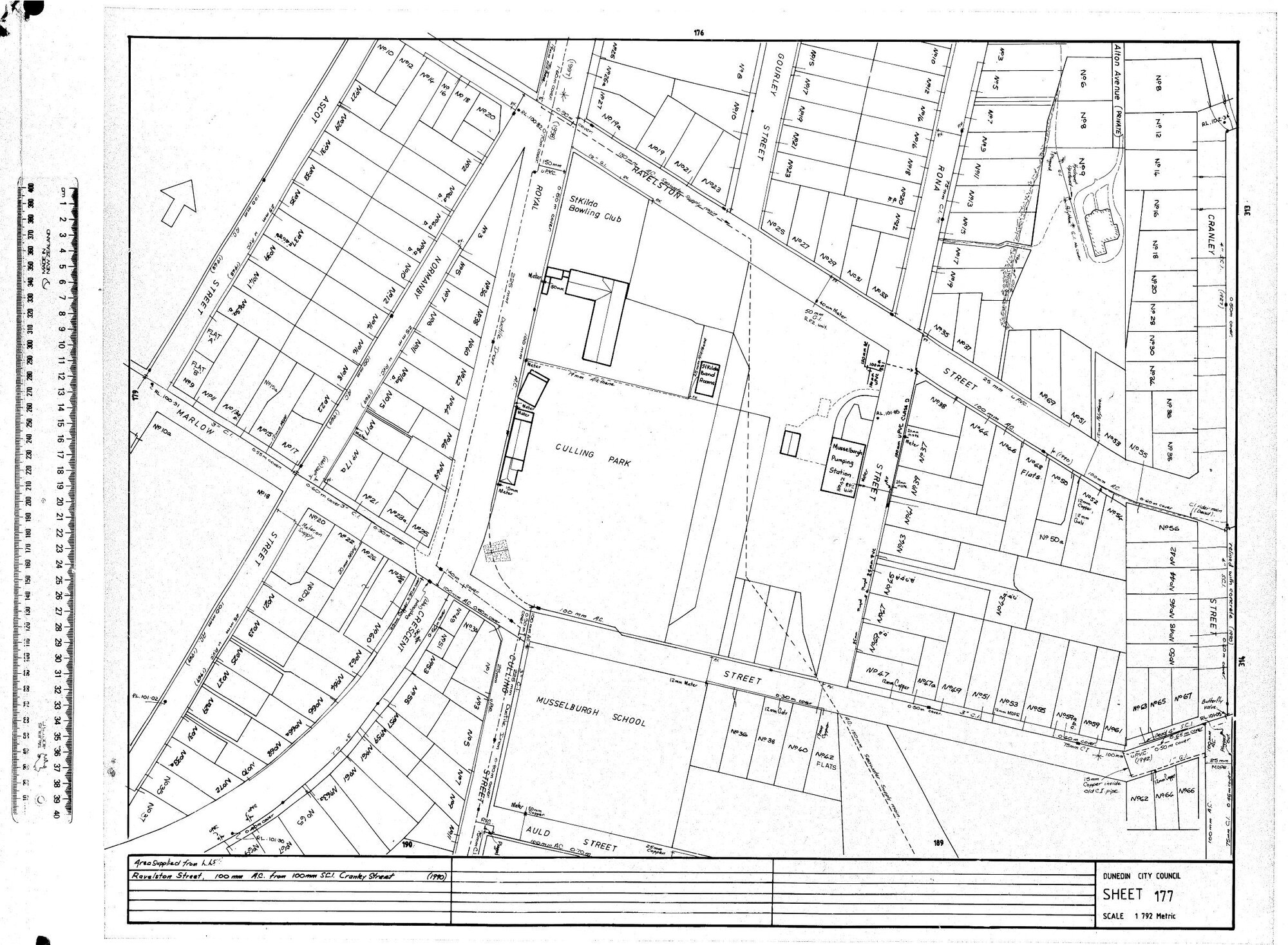 AREA SUPPLIED FROM L.L.5