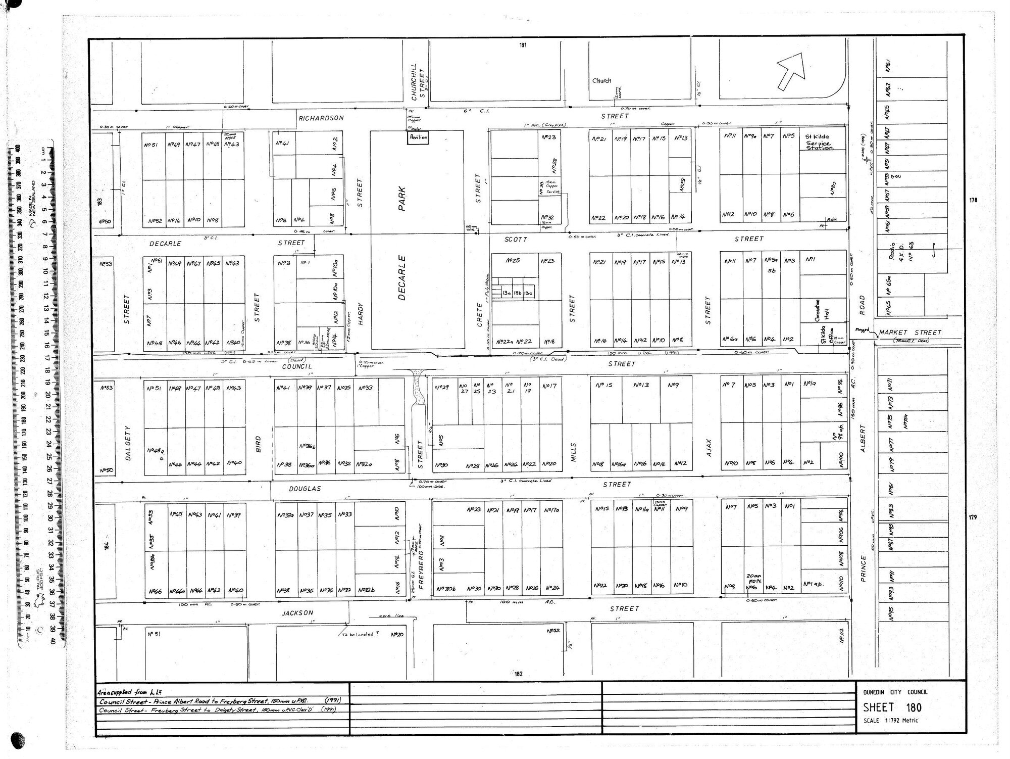 AREA SUPPLIED FROM L.L.5