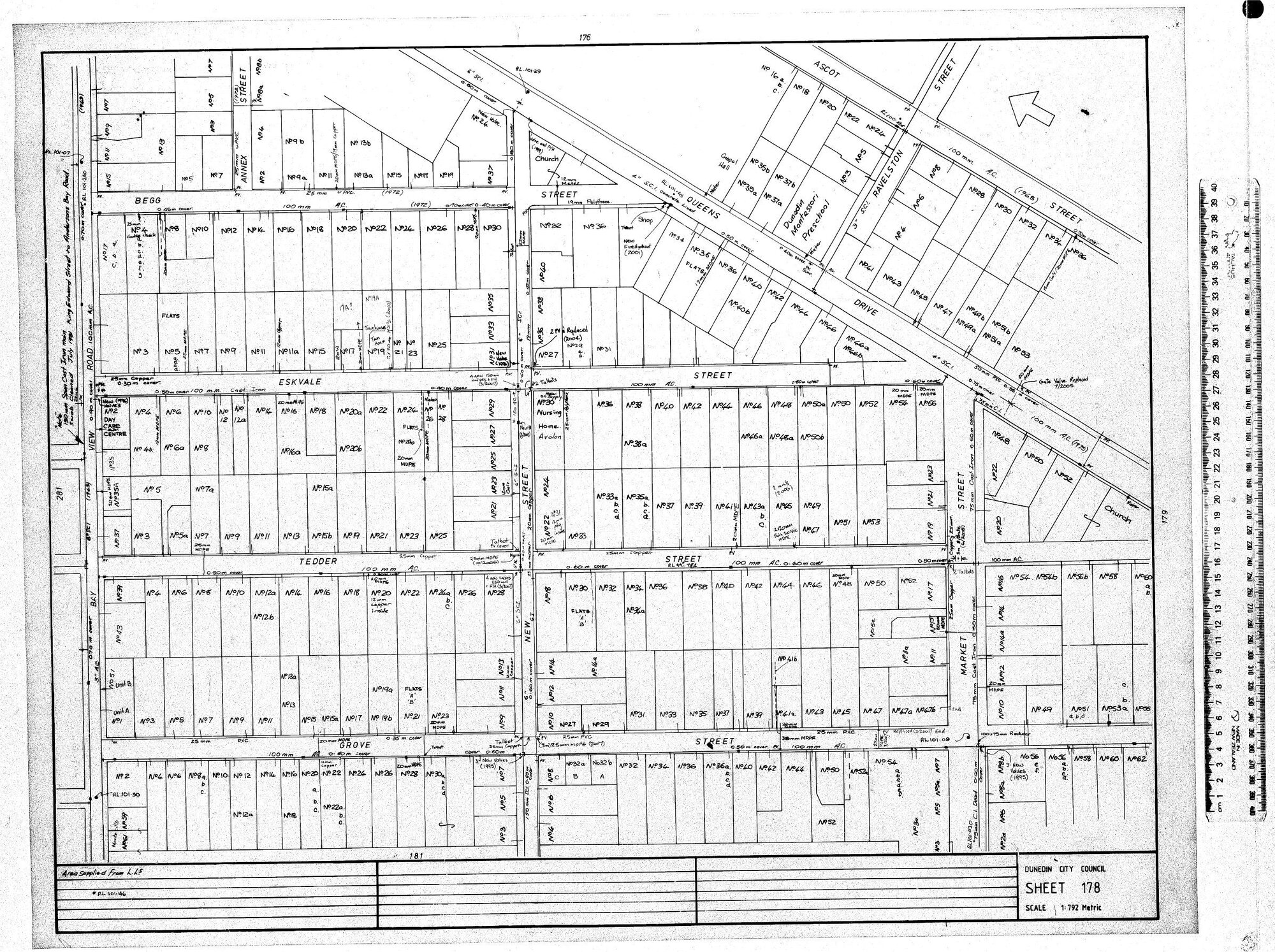 AREA SUPPLIED FROM L.L.5