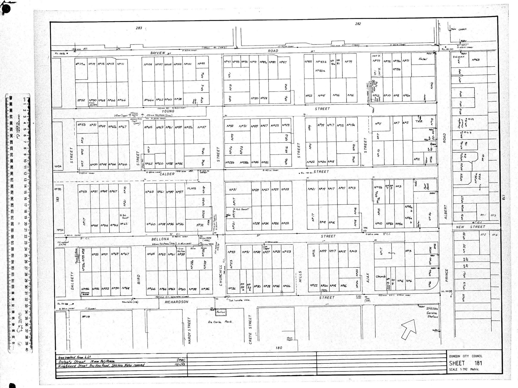 AREA SUPPLIED FROM L.L.5