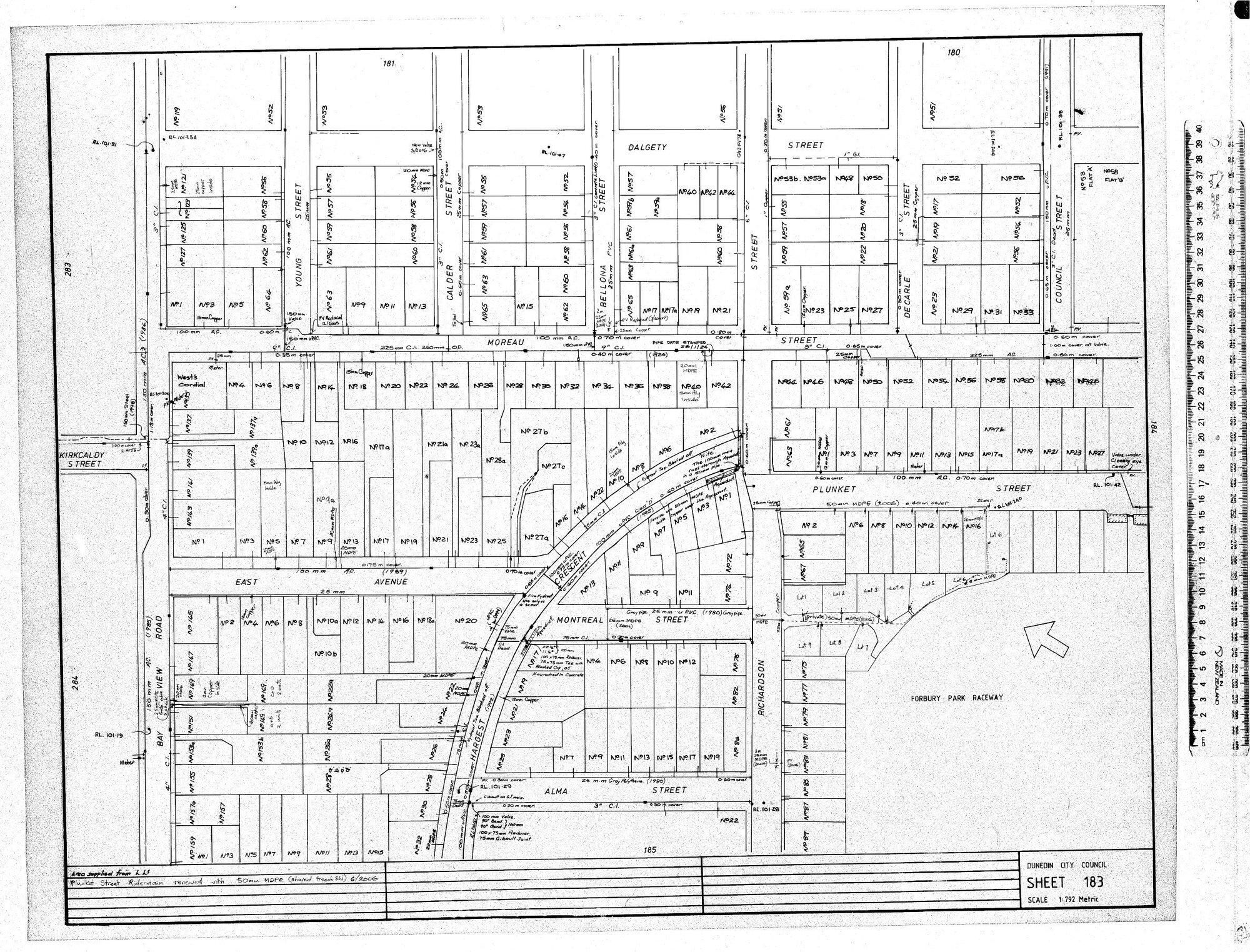 AREA SUPPLIED FROM L.L.5