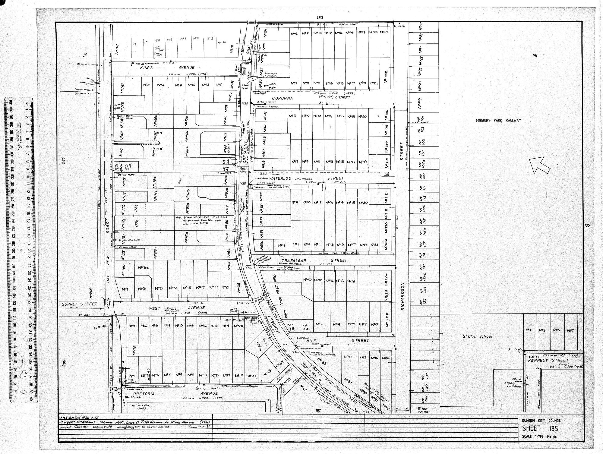 AREA SUPPLIED FROM L.L.5