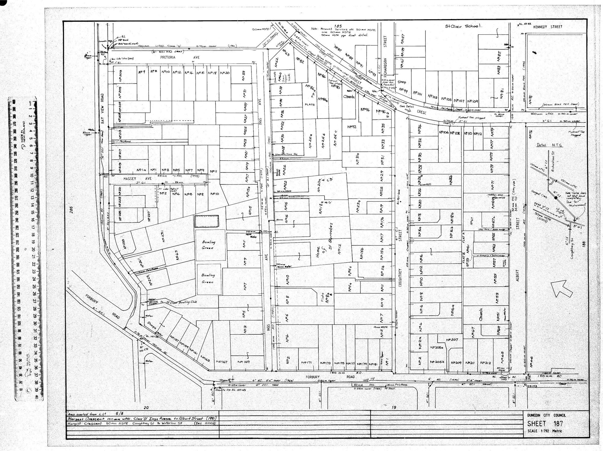 AREA SUPPLIED FROM L.L.5 - 6/8