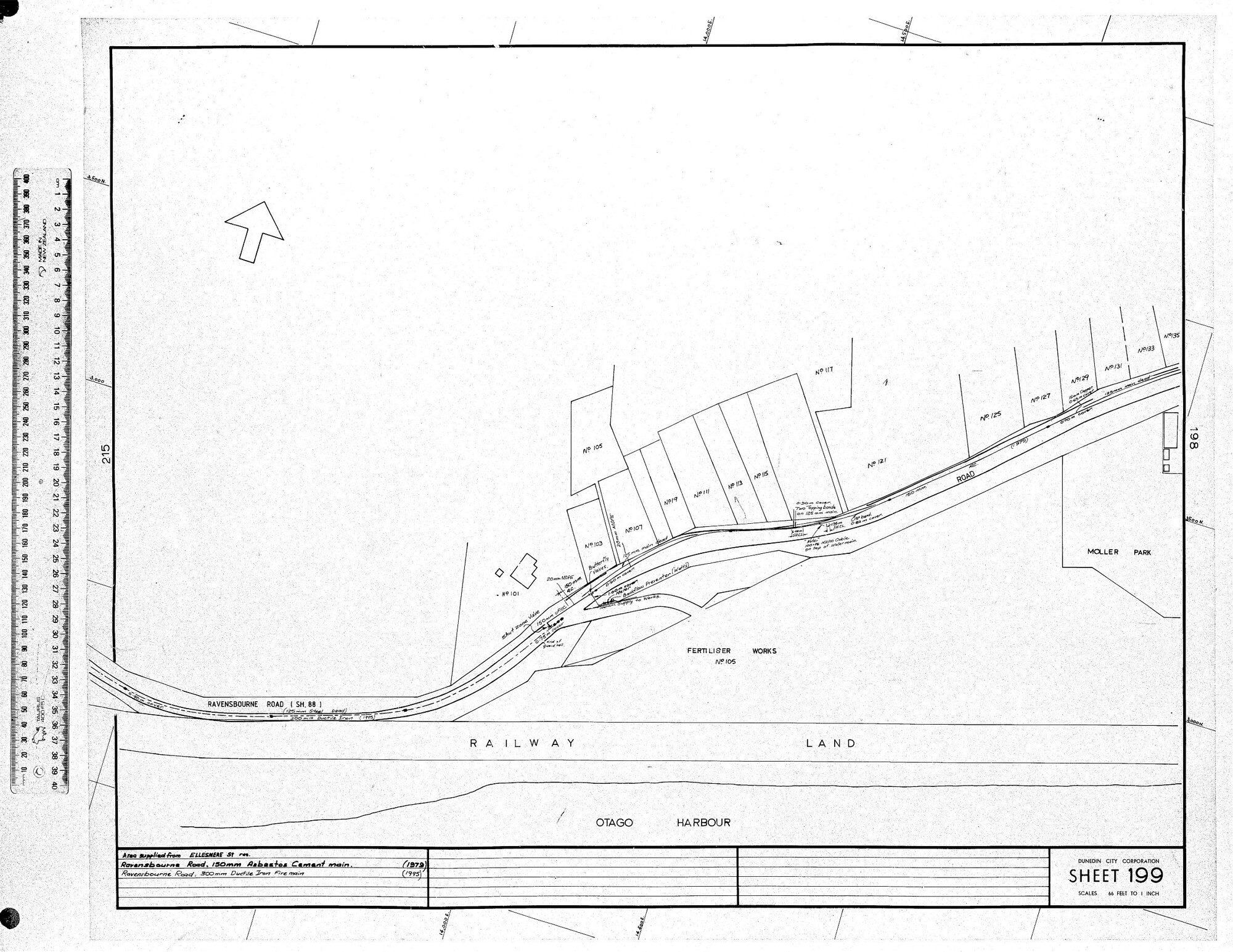 AREA SUPPLIED FROM  ELLESMERE ST RES.