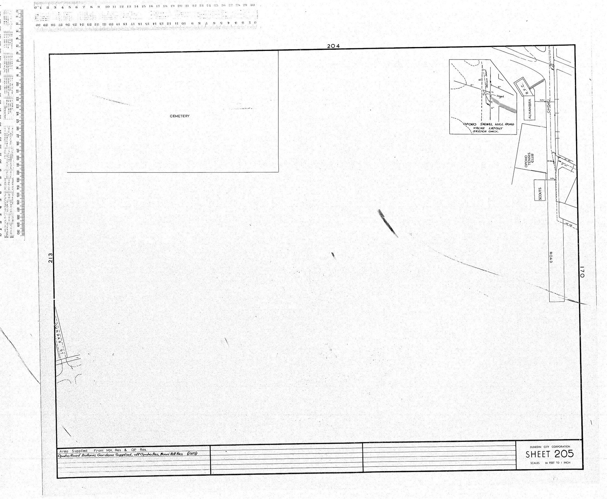 AREA SUPPLIED FROM M.H RES &amp; OP RES