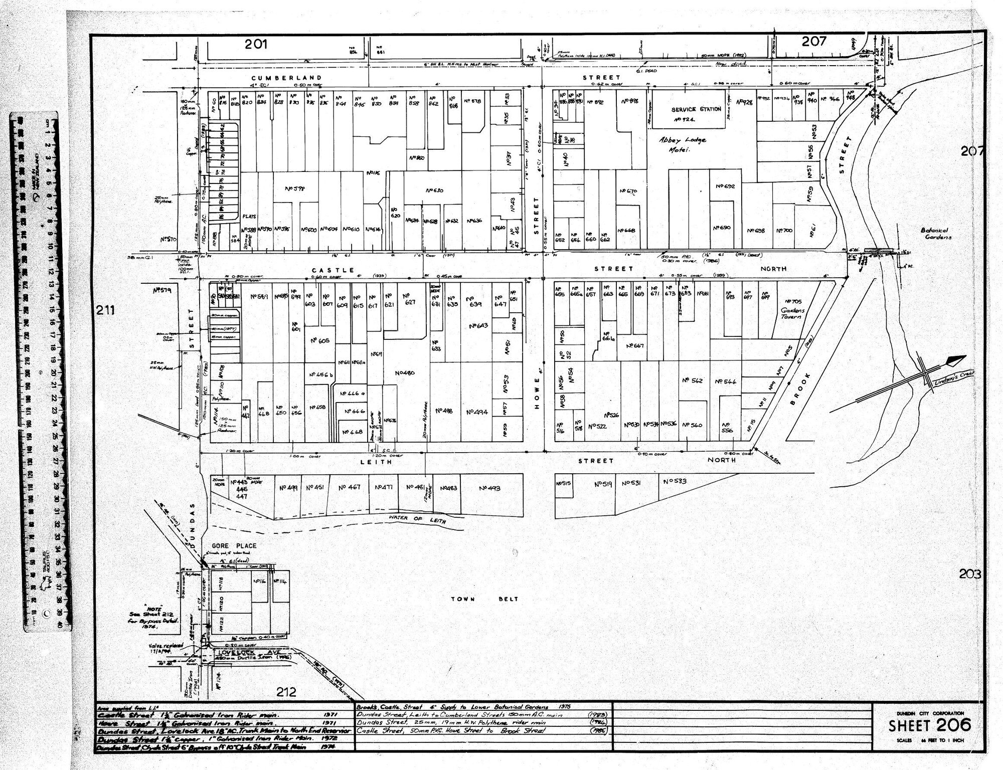 AREA SUPPLIED FROM L.L.S