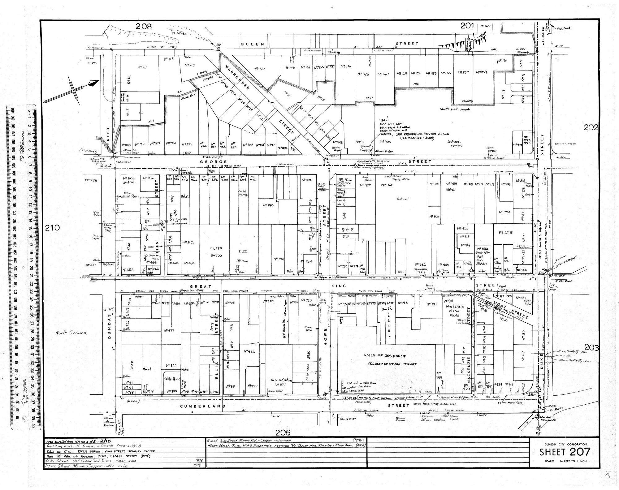 AREA SUPPLIED FROM M.H. RES &amp; N.E. - 2/10