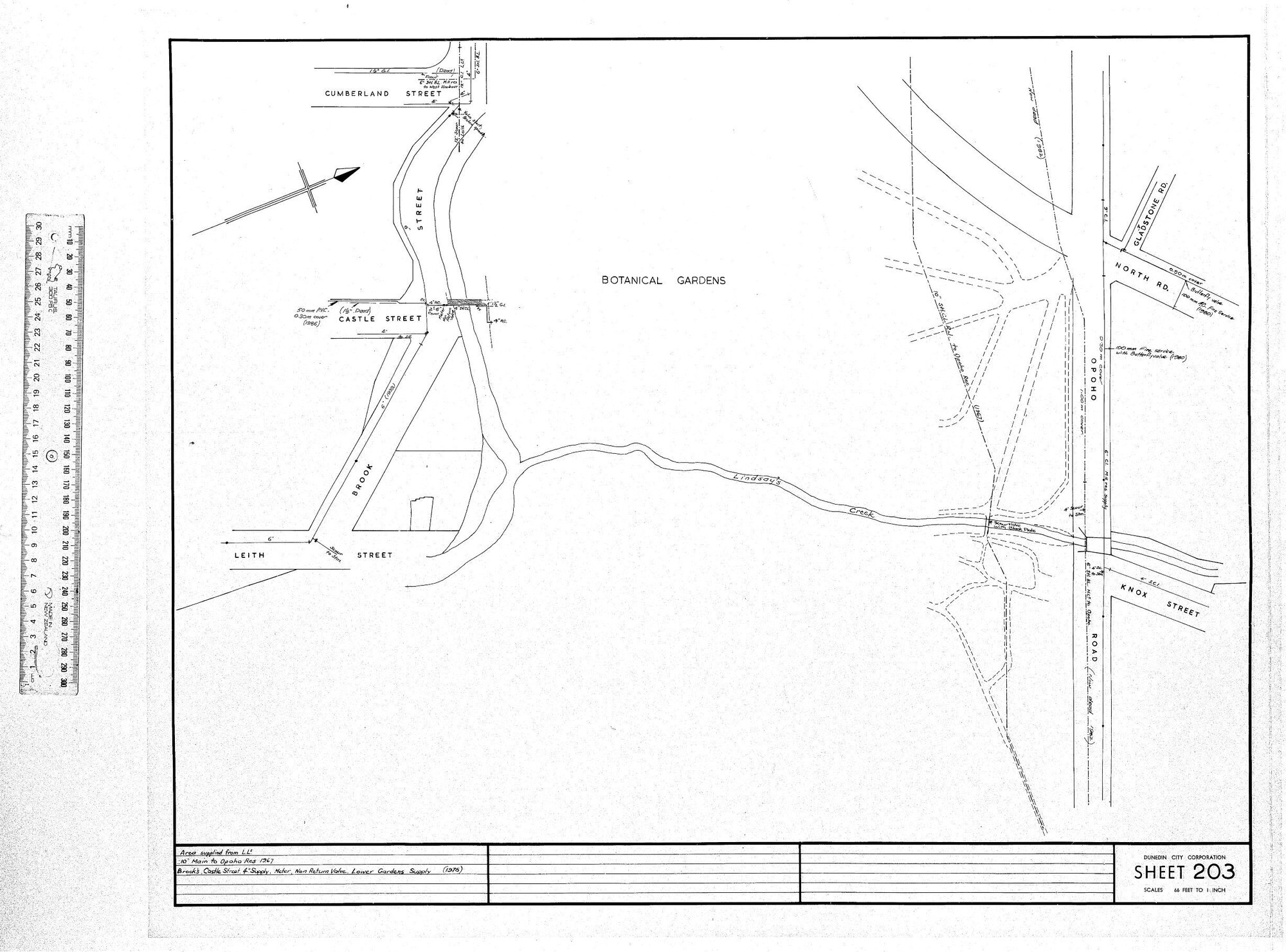 AREA SUPPLIED FROM L.L.S